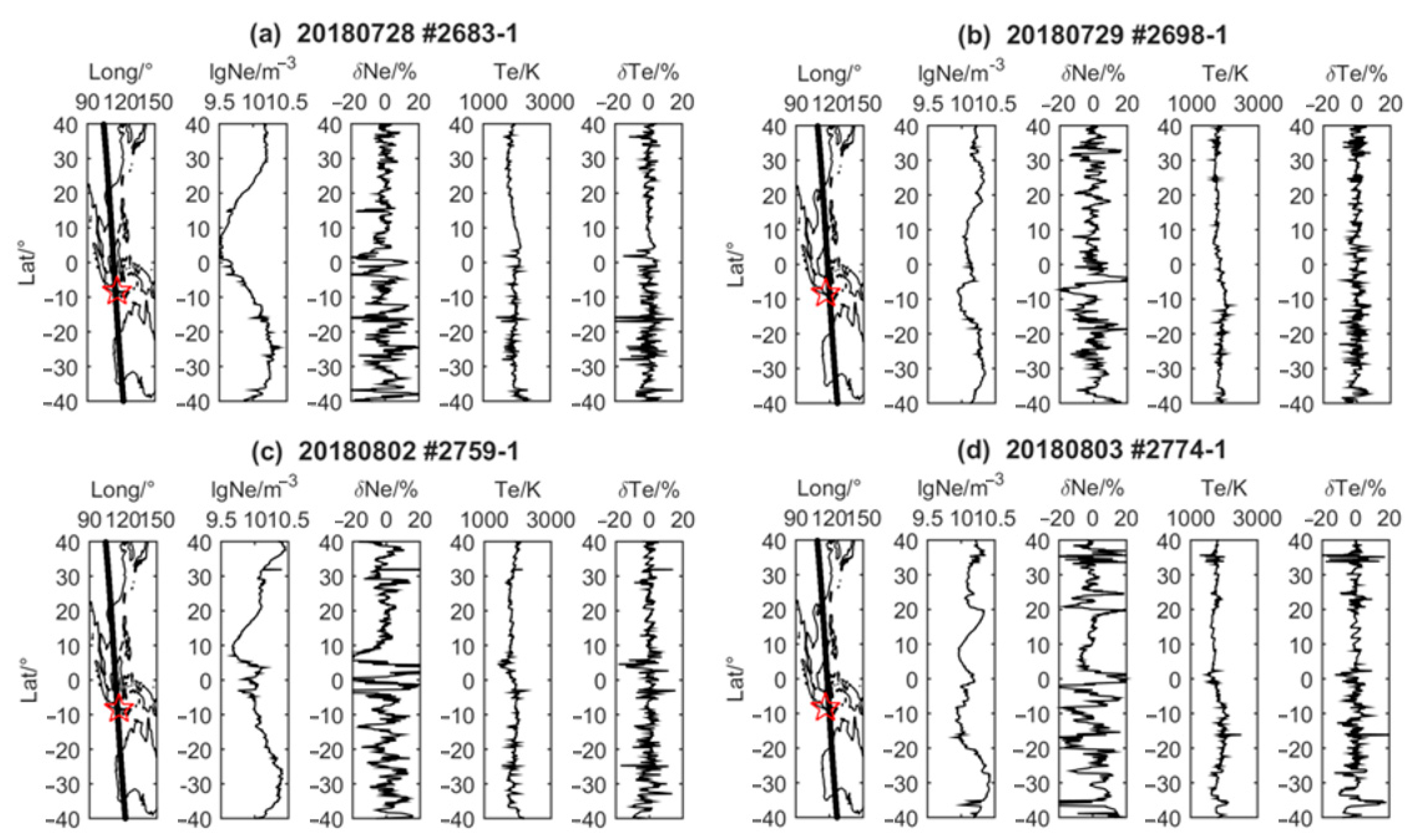 Remotesensing 12 04050 g004