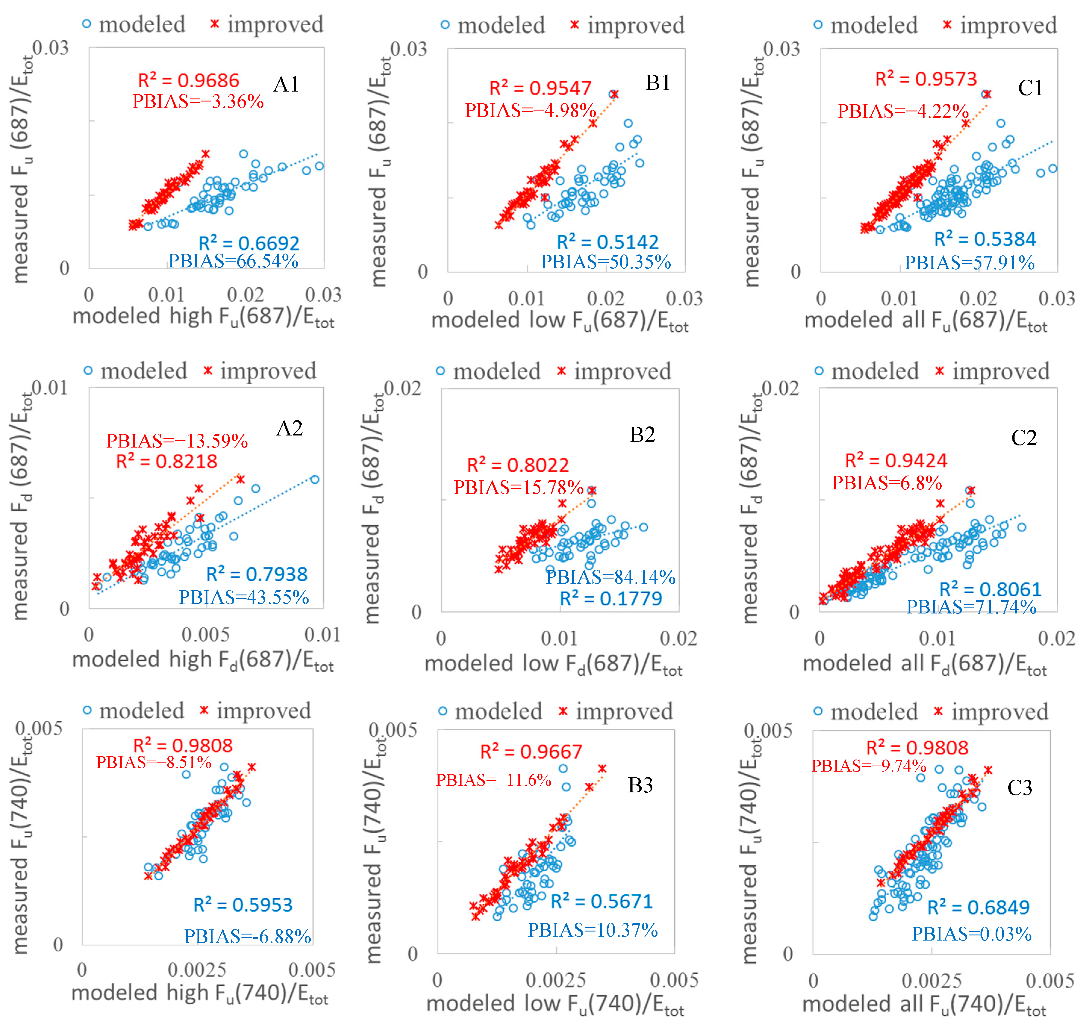 Remotesensing 12 04053 g008a