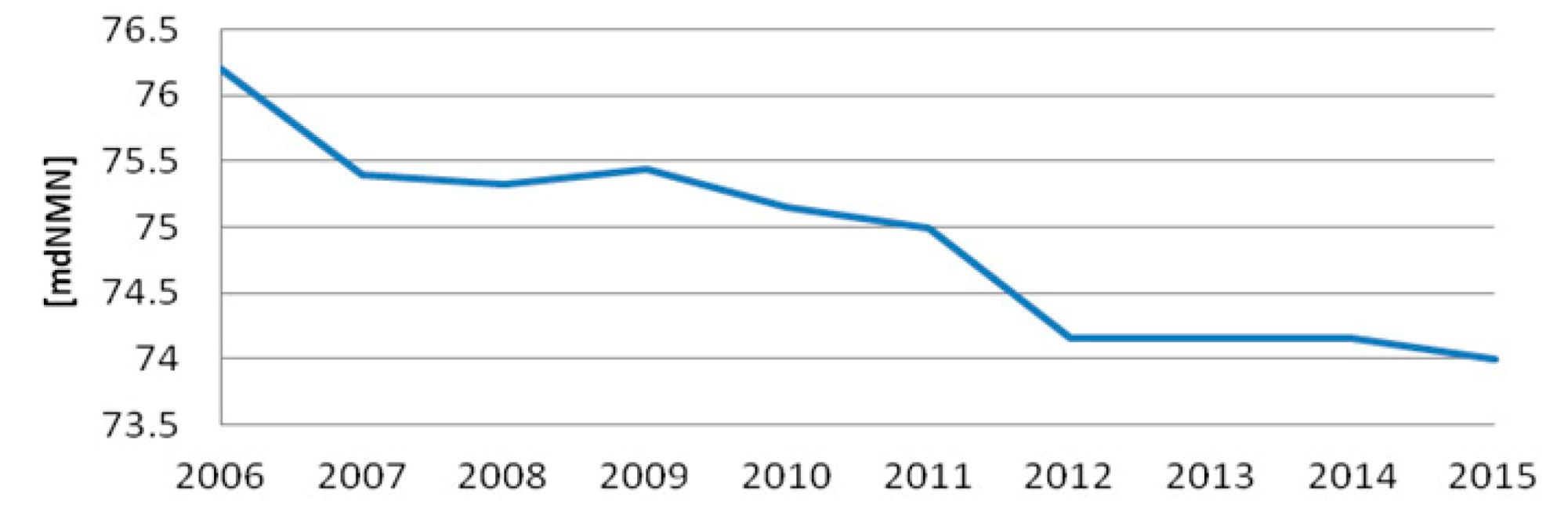 Remotesensing 12 04054 g003