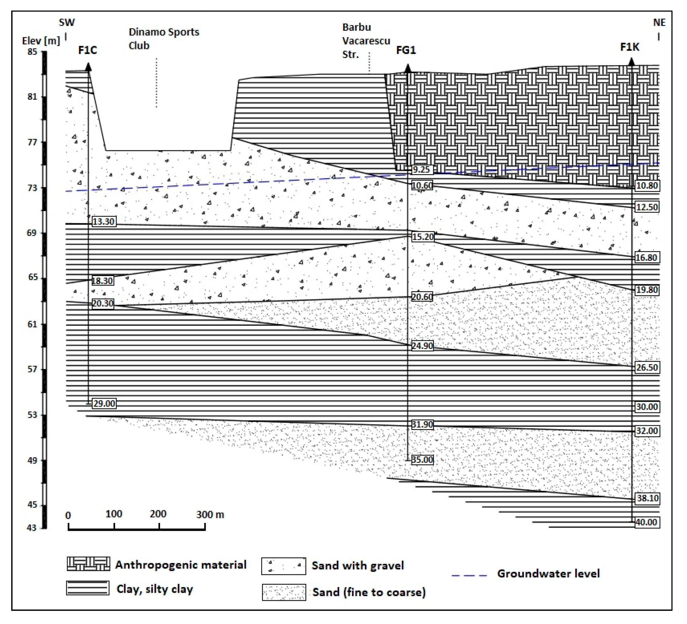 Remotesensing 12 04054 g005