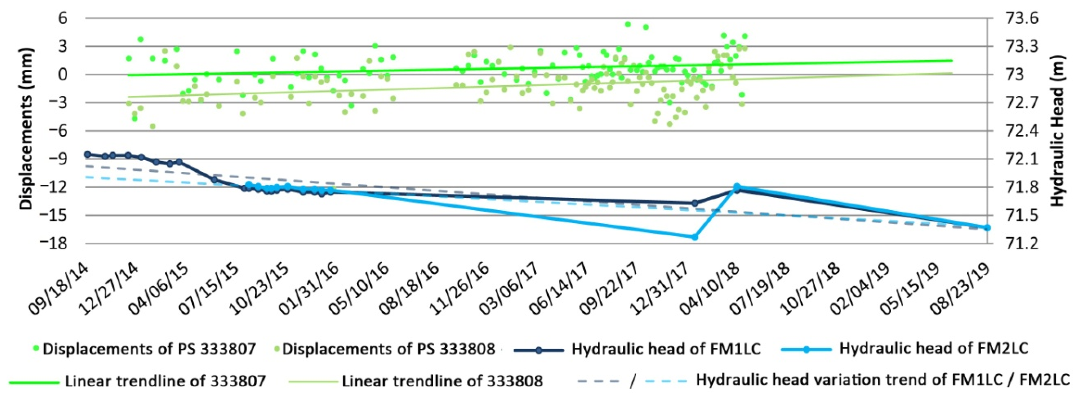 Remotesensing 12 04054 g012