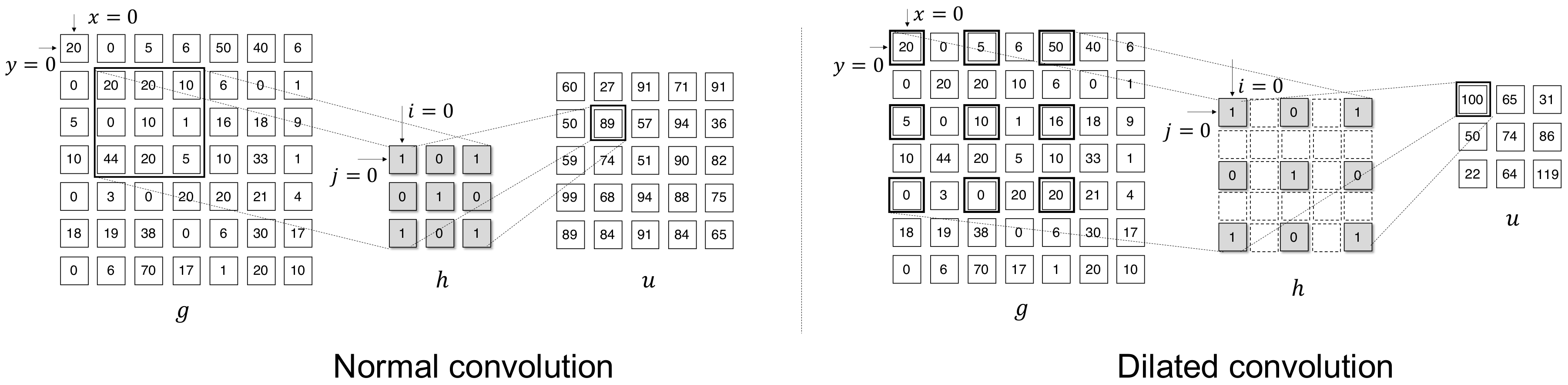 Remotesensing 12 04055 g004 Remotesensing 12 04055 g004