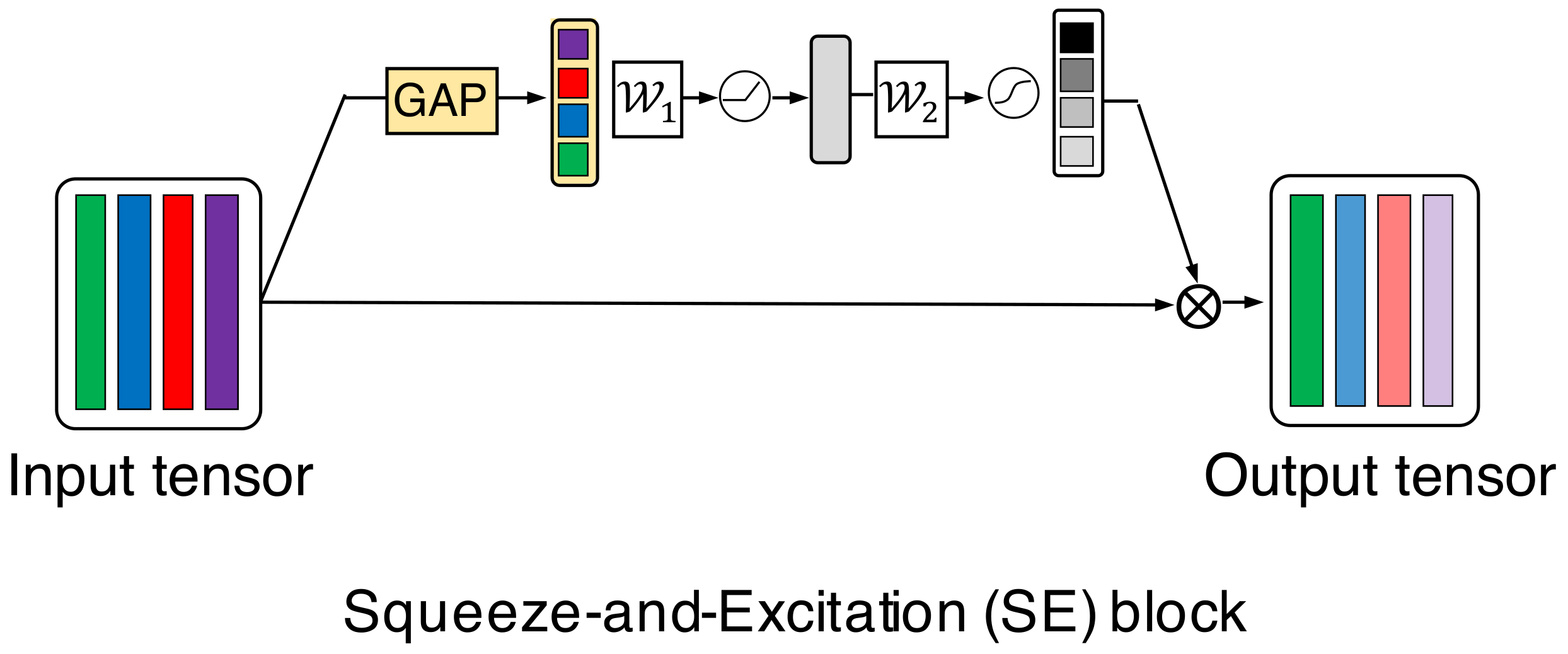 Remotesensing 12 04055 g005 Remotesensing 12 04055 g005