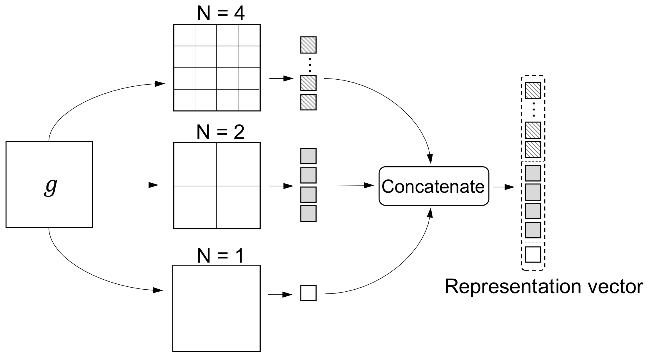 Remotesensing 12 04055 g006 Remotesensing 12 04055 g006