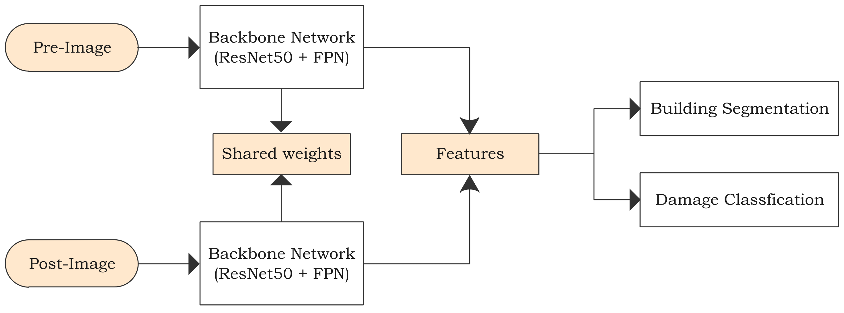 Remotesensing 12 04055 g008 Remotesensing 12 04055 g008