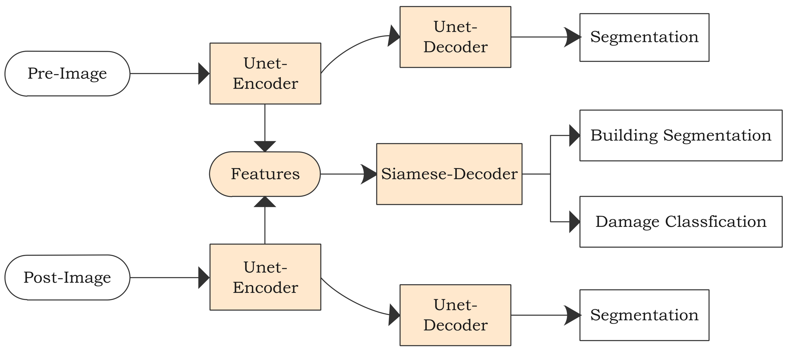 Remotesensing 12 04055 g009 Remotesensing 12 04055 g009