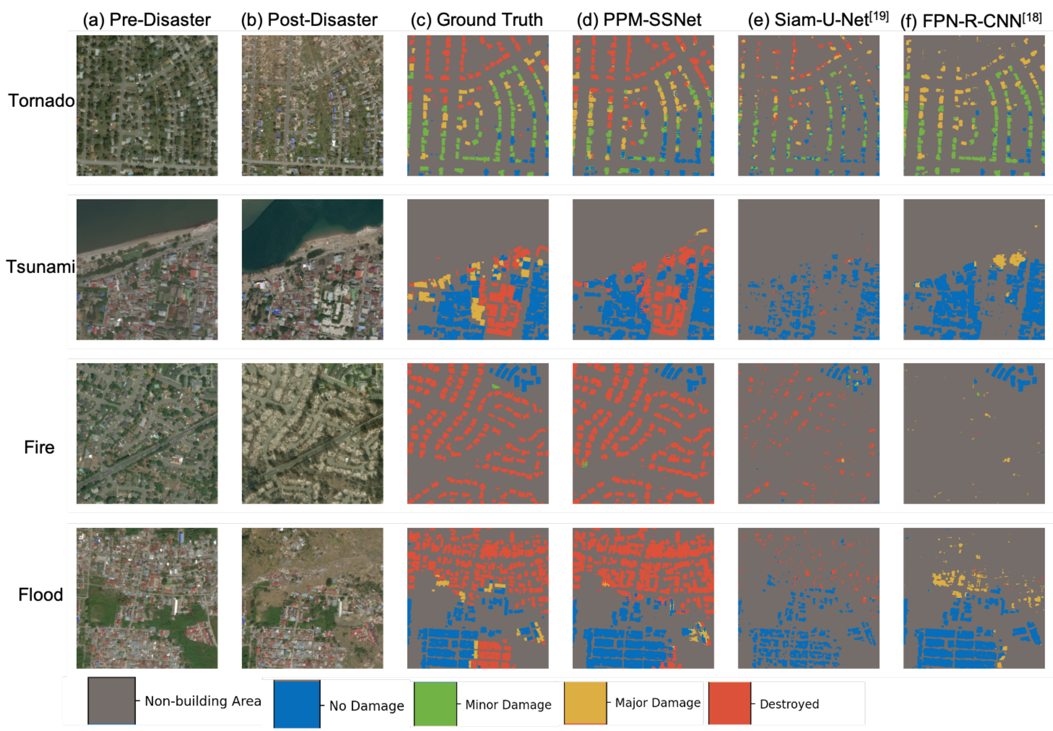 Remotesensing 12 04055 g010 Remotesensing 12 04055 g010