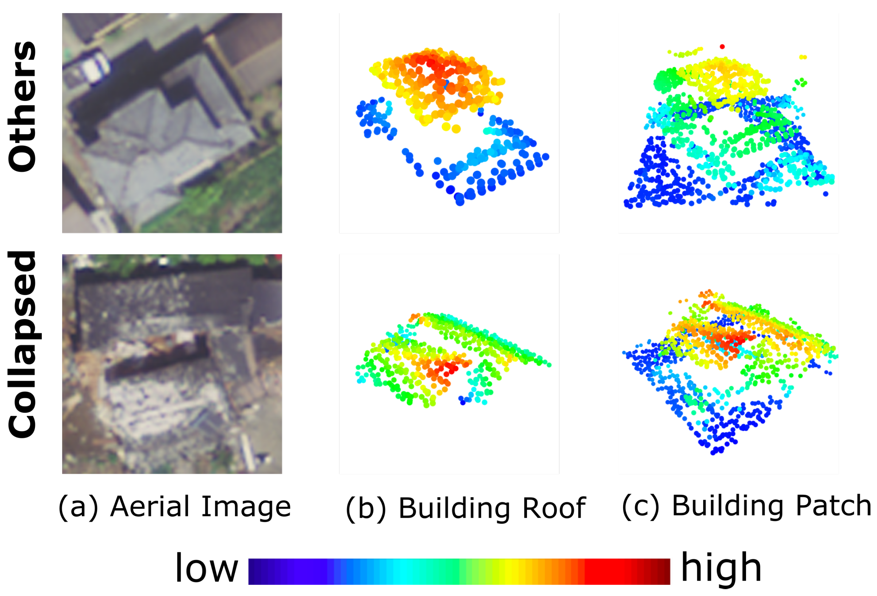 Remotesensing 12 04057 g005