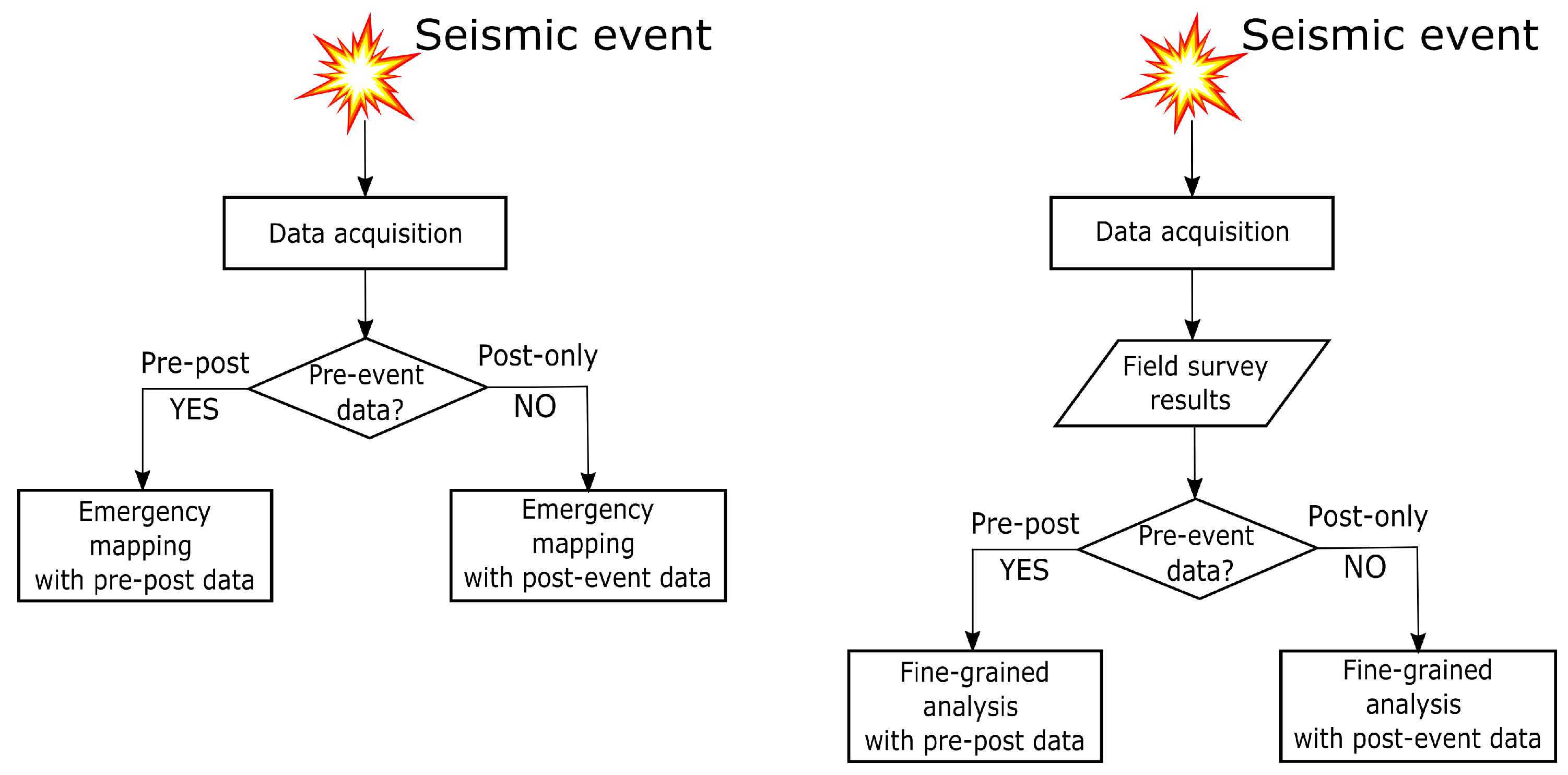 Remotesensing 12 04057 g006