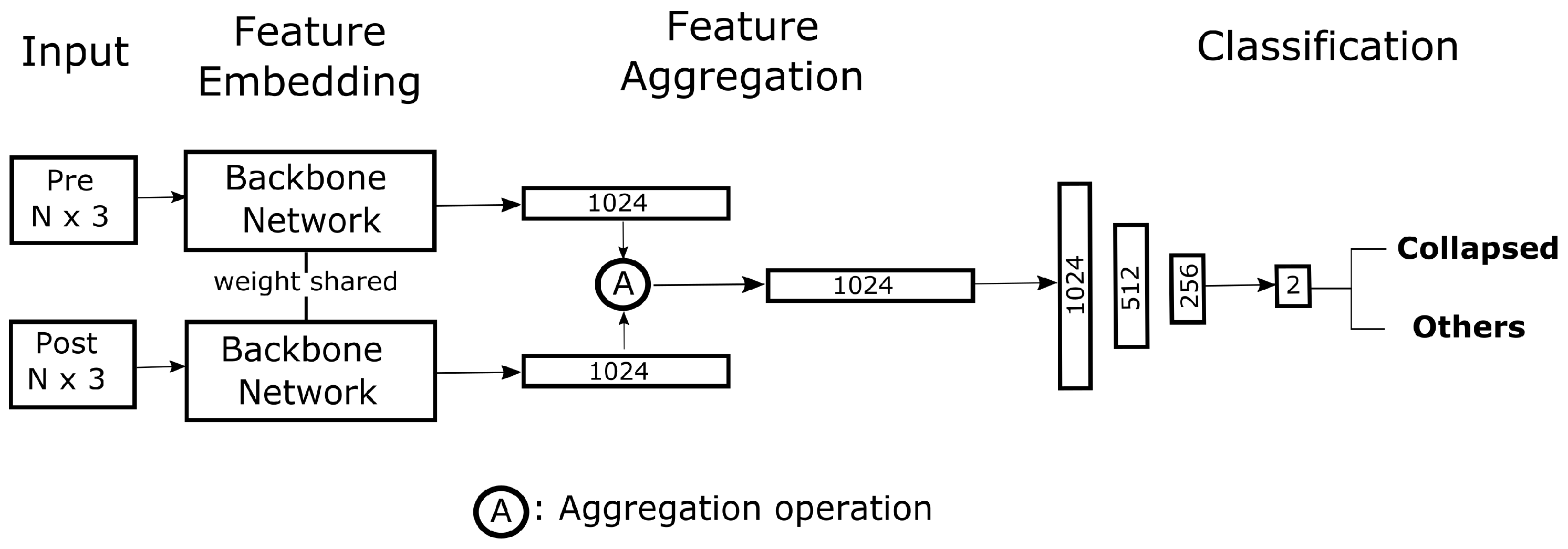 Remotesensing 12 04057 g007