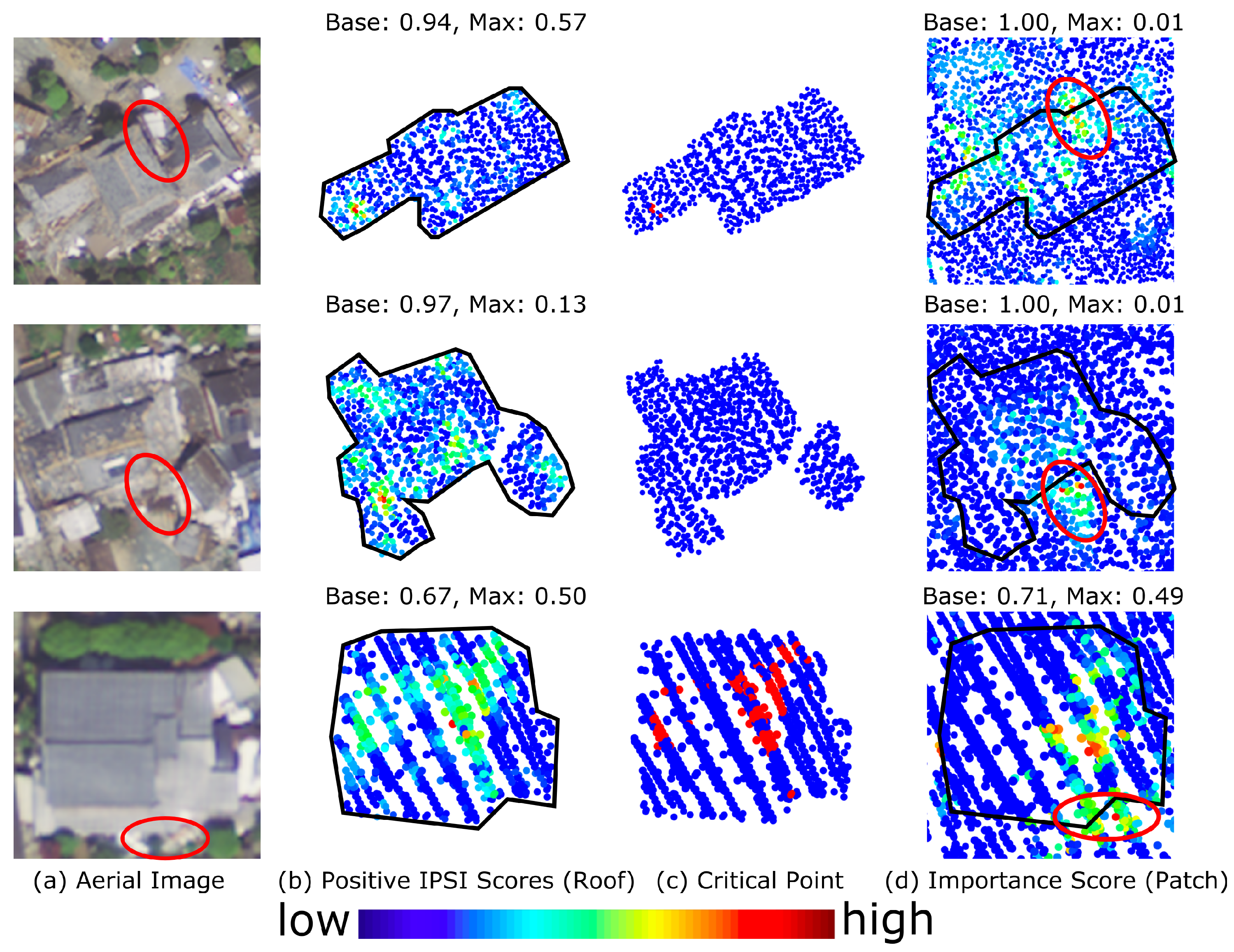 Remotesensing 12 04057 g009