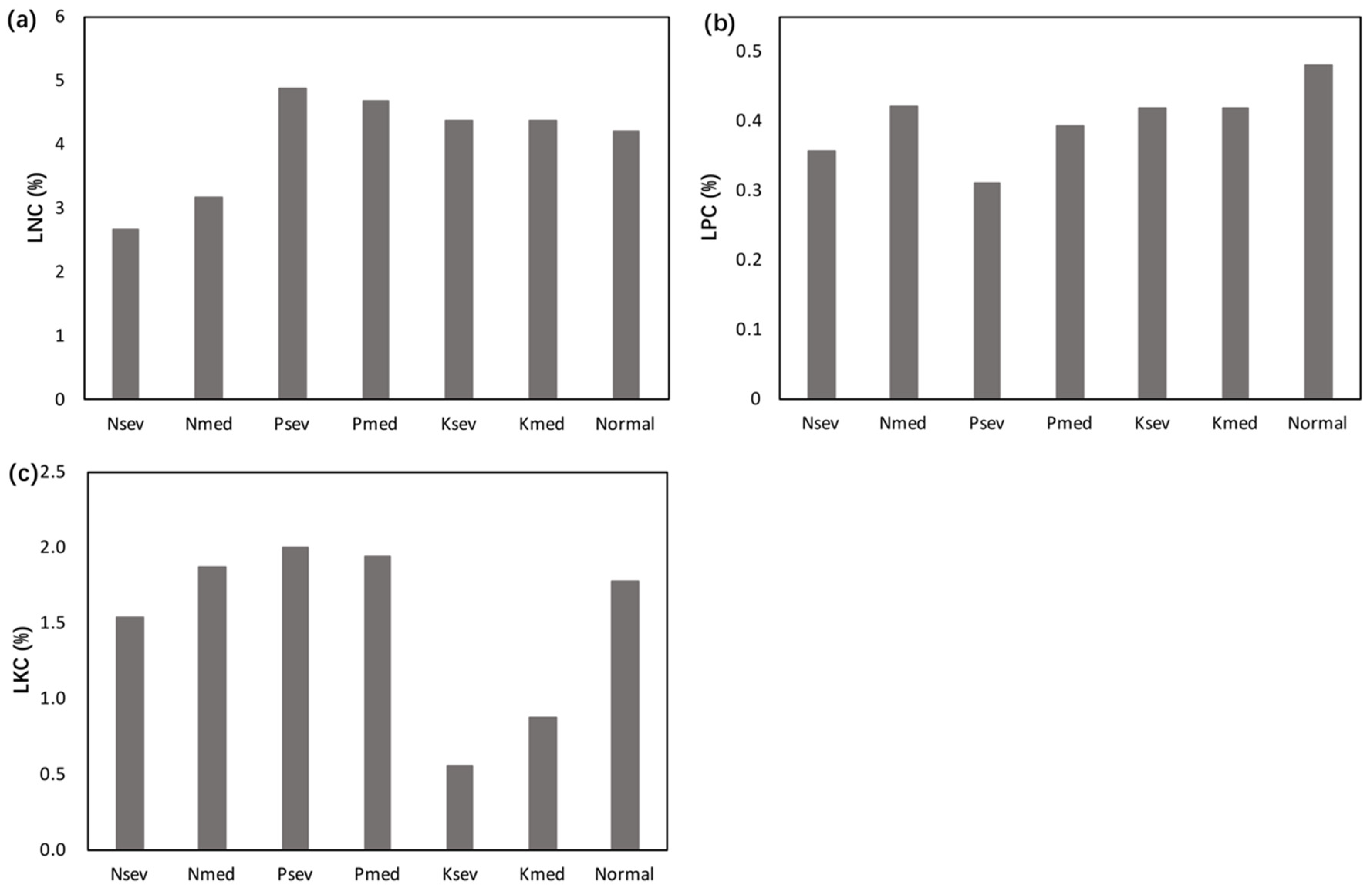 Remotesensing 12 04060 g002 Remotesensing 12 04060 g002