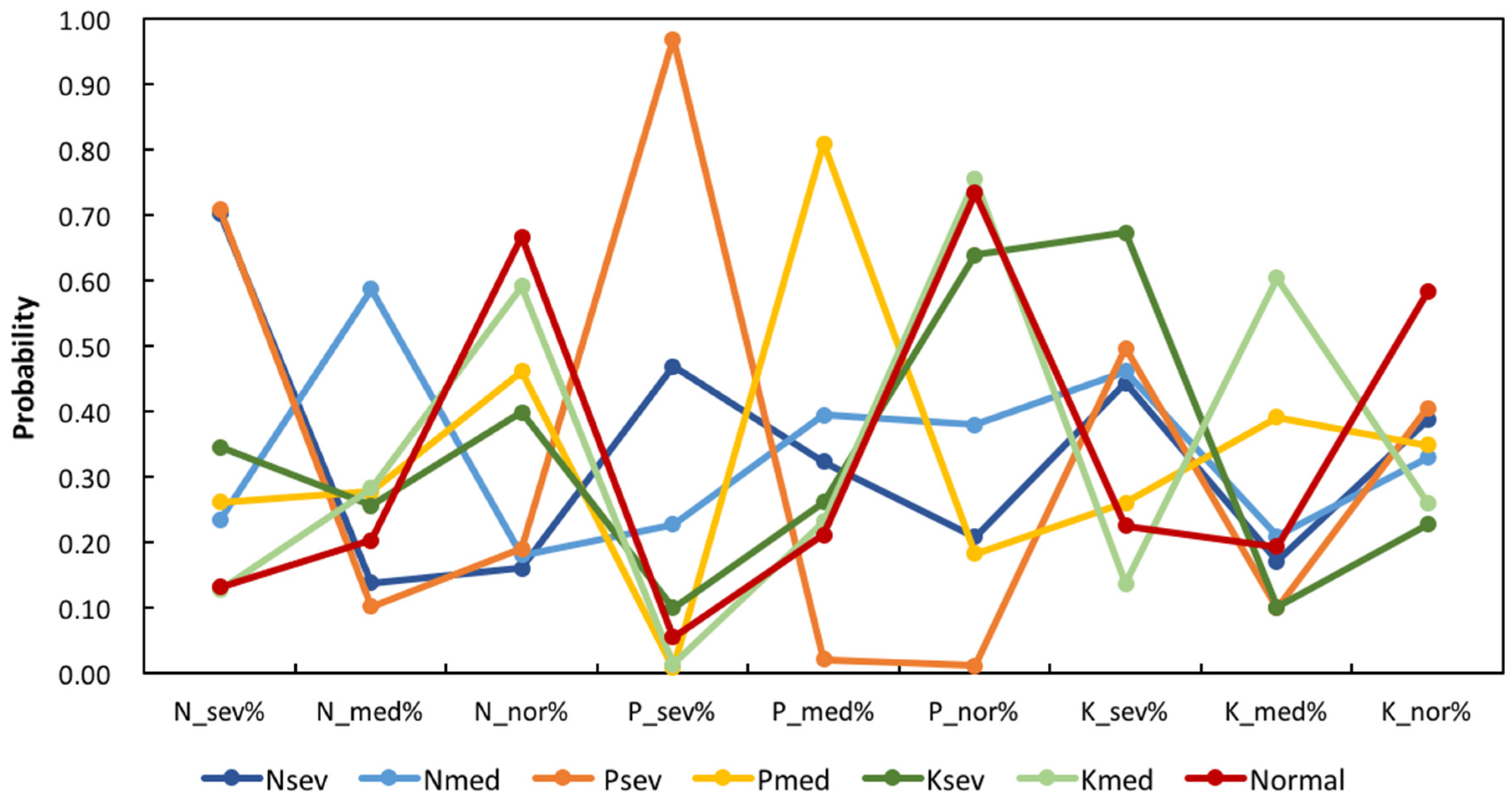 Remotesensing 12 04060 g005 Remotesensing 12 04060 g005