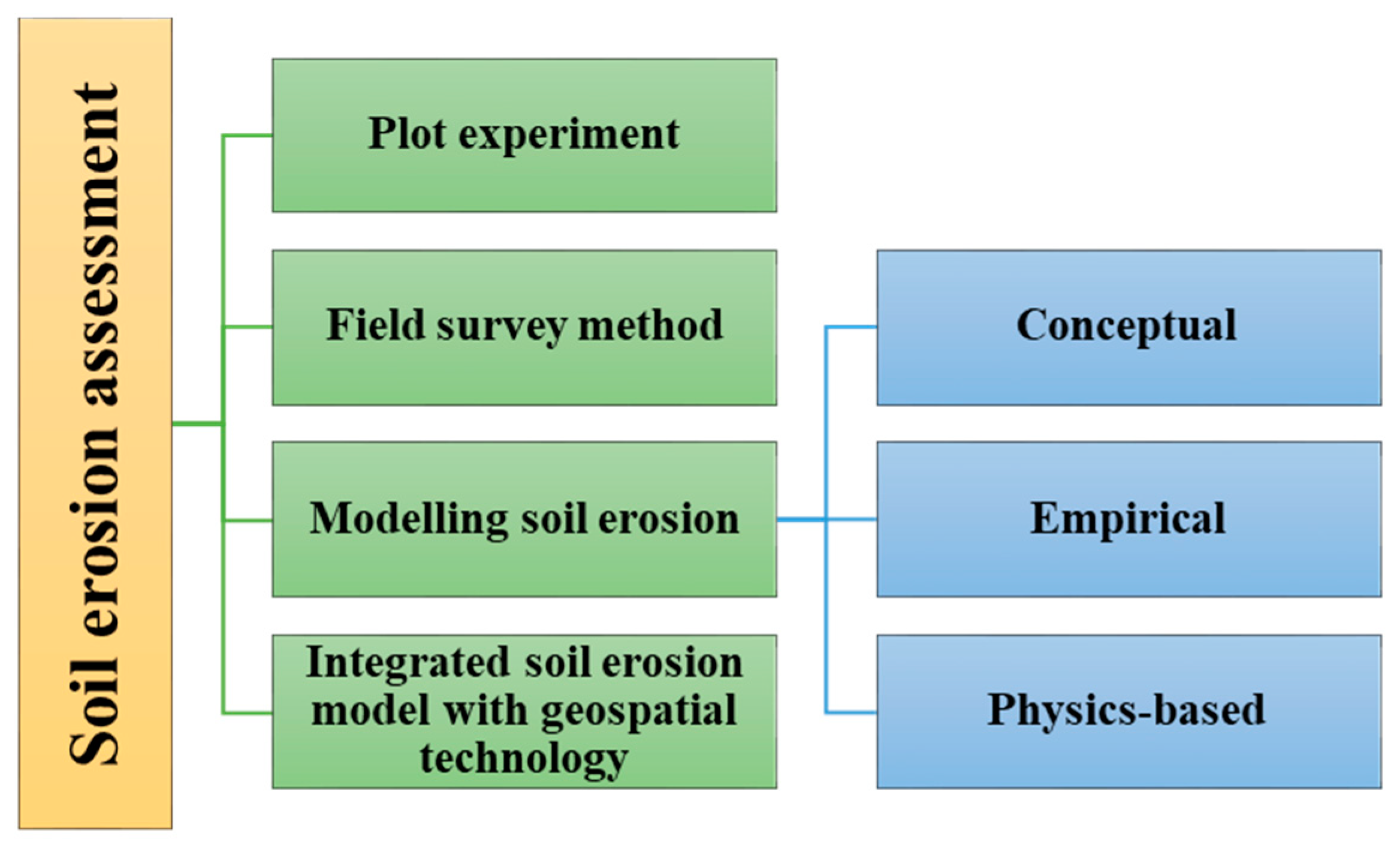Remotesensing 12 04063 g002