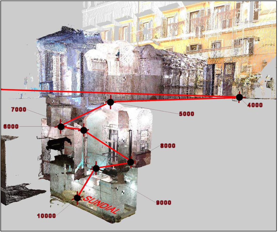 Remotesensing 12 04064 g003 Remotesensing 12 04064 g003