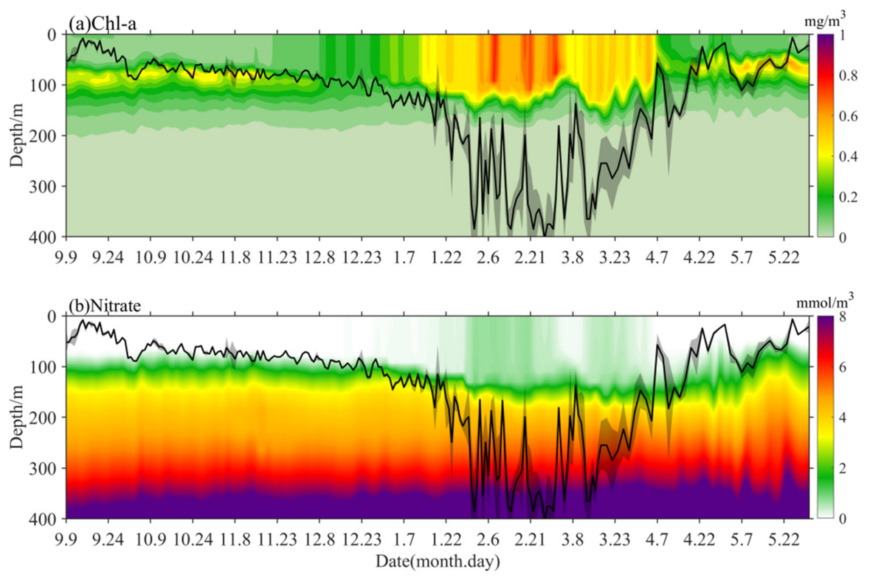 Remotesensing 12 04065 g006 Remotesensing 12 04065 g006