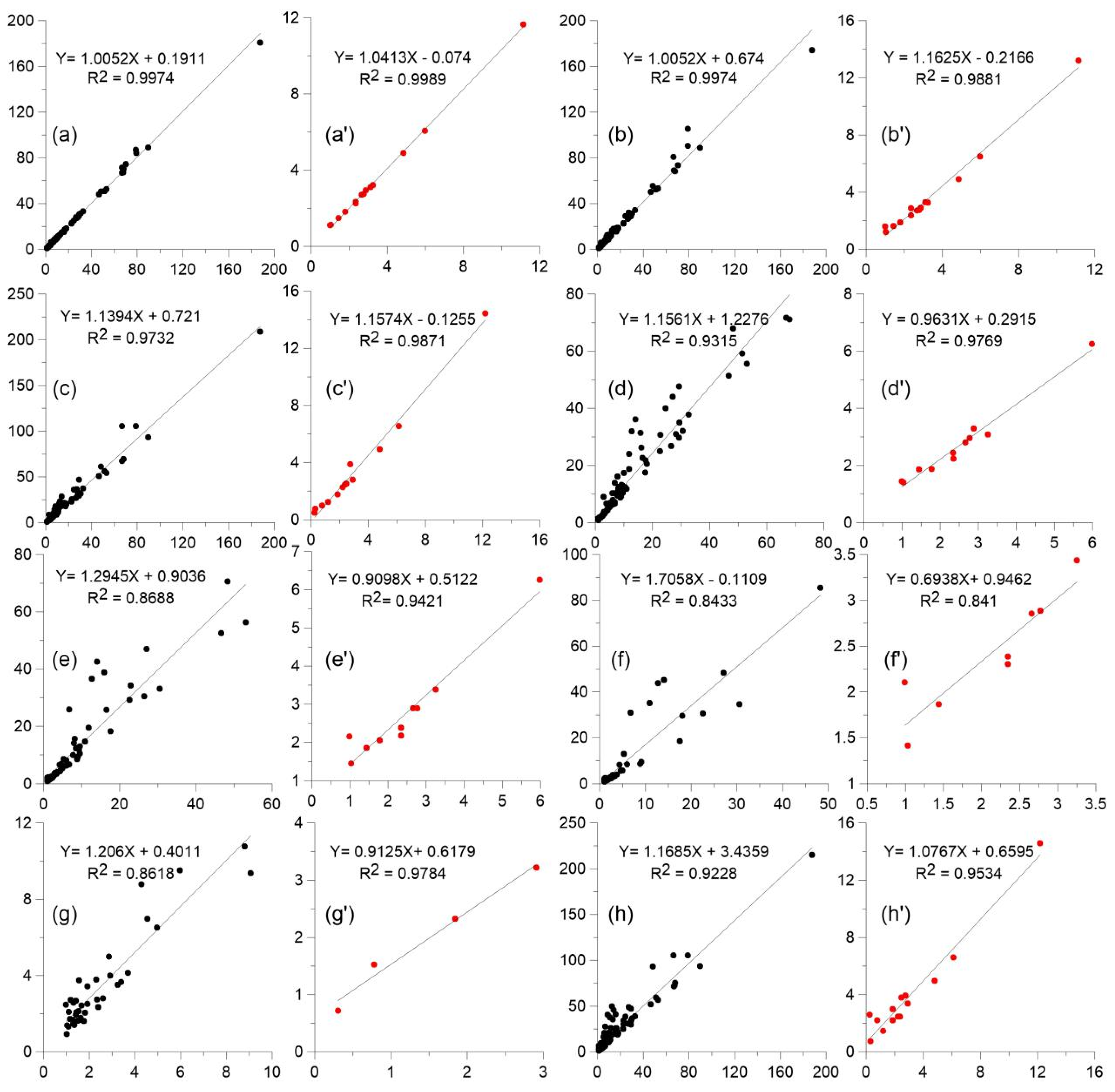 Remotesensing 12 04066 g004