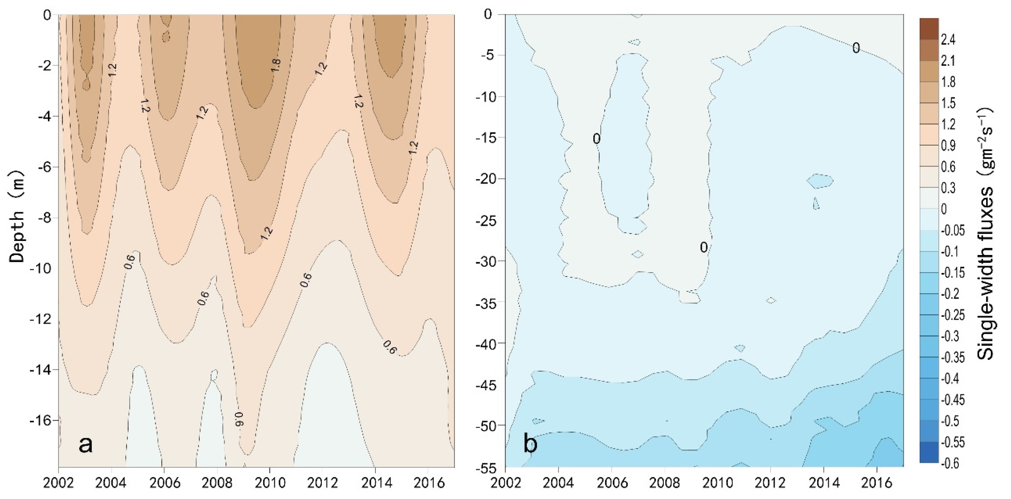 Remotesensing 12 04066 g009