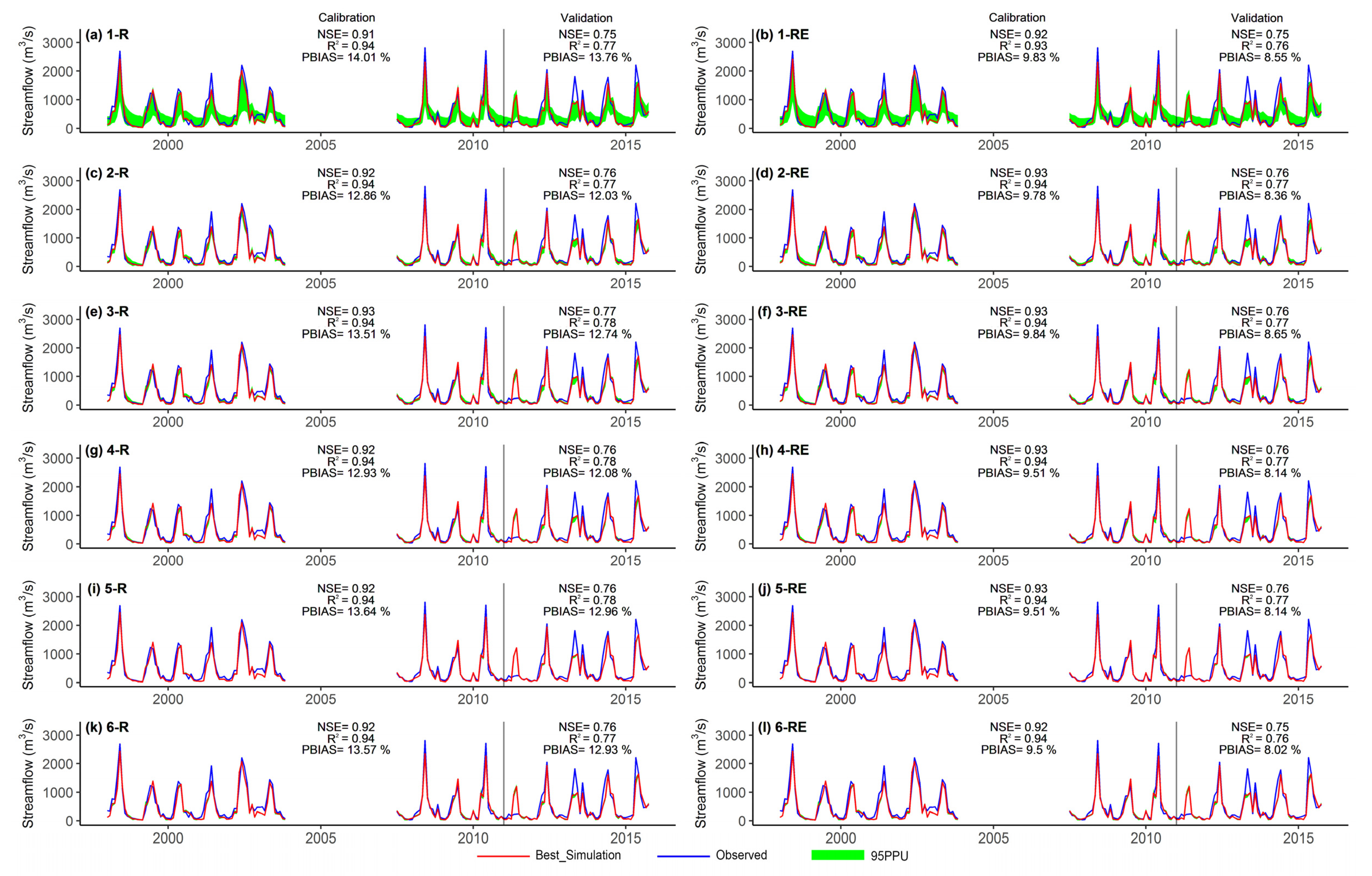 Remotesensing 12 04069 g004