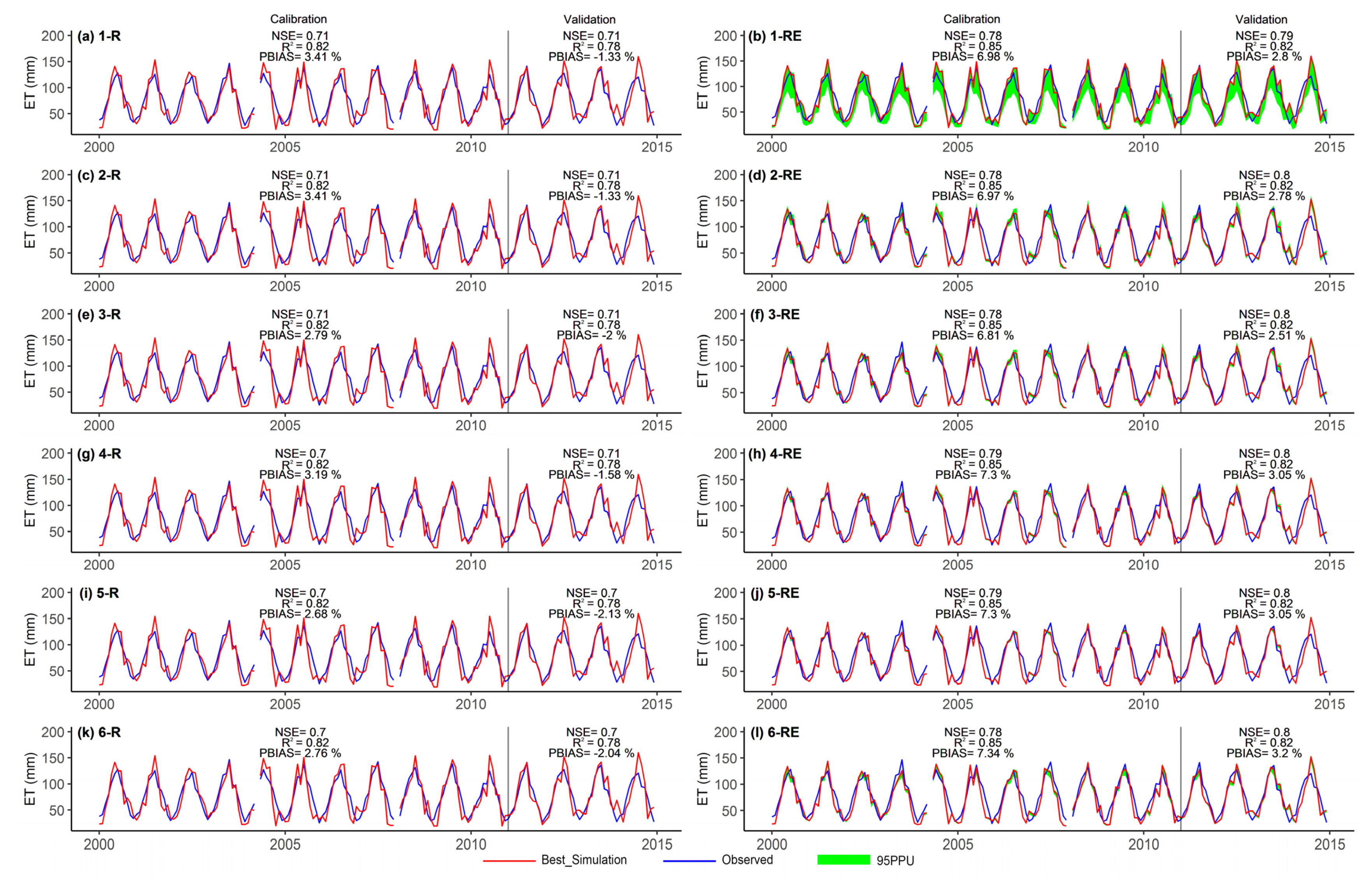 Remotesensing 12 04069 g005