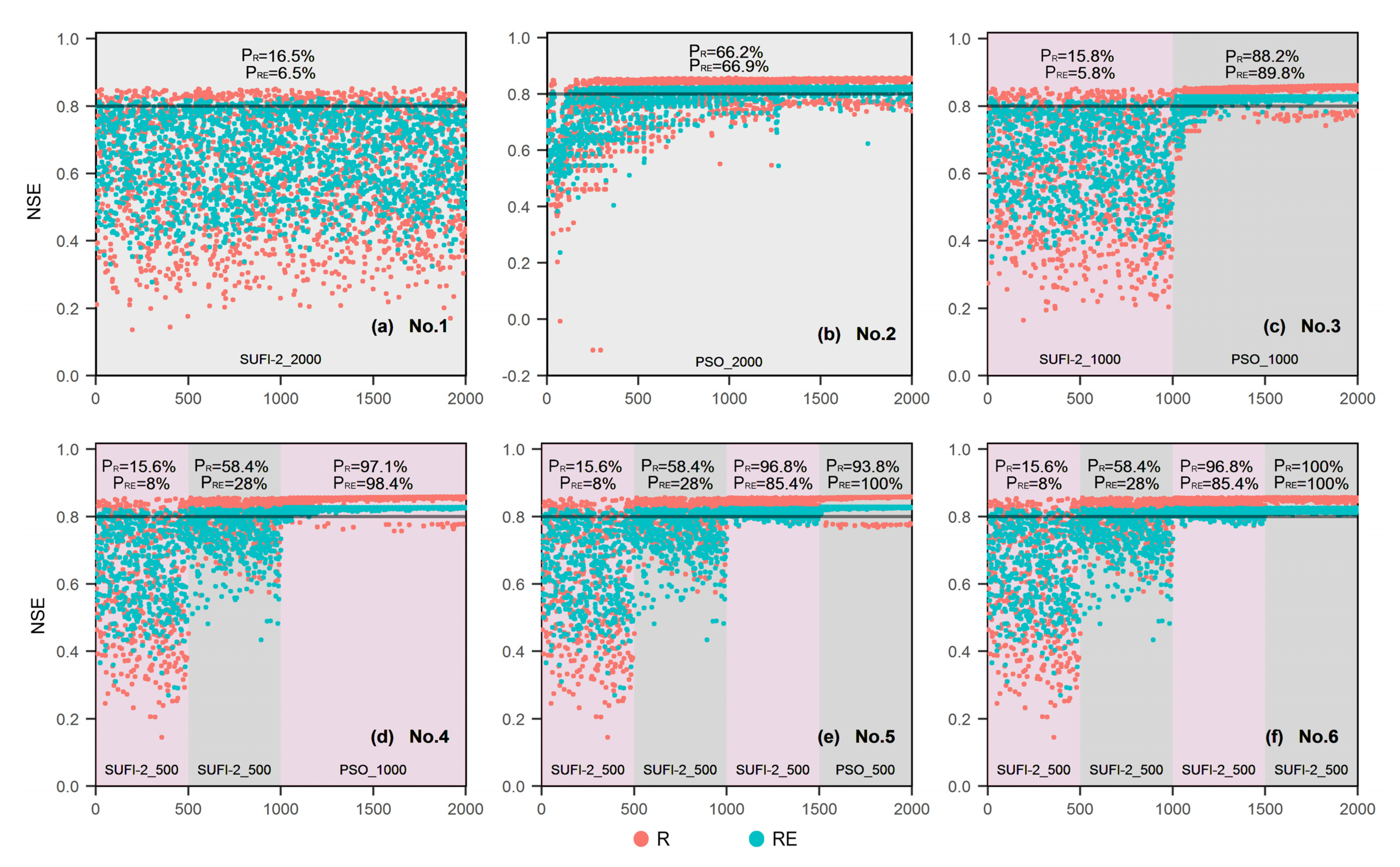 Remotesensing 12 04069 g006