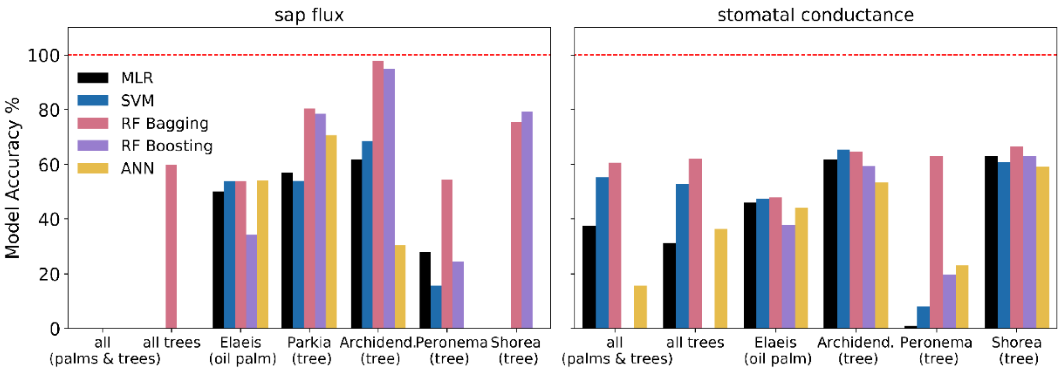 Remotesensing 12 04070 g002 Remotesensing 12 04070 g002