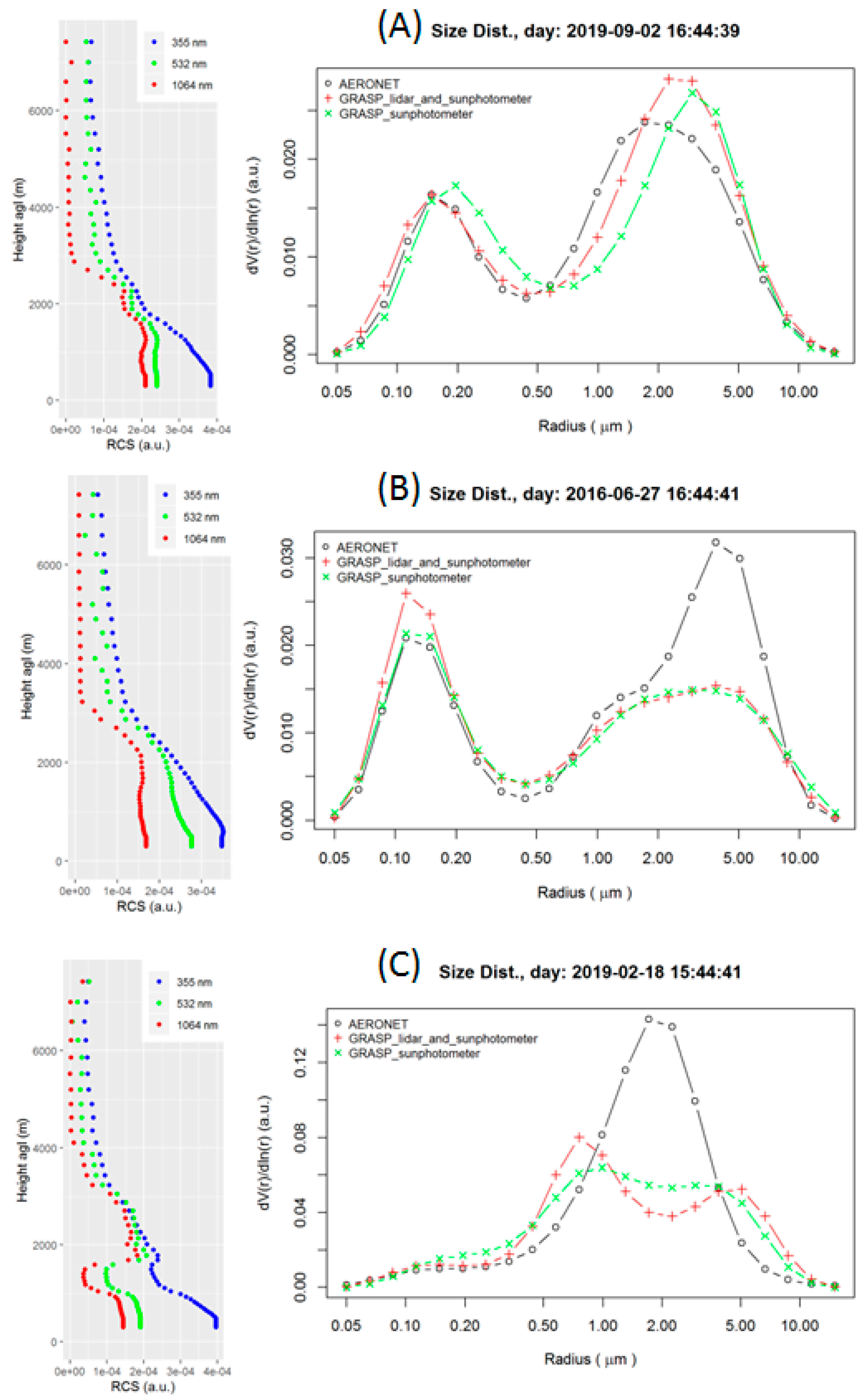 Remotesensing 12 04072 g004 Remotesensing 12 04072 g004