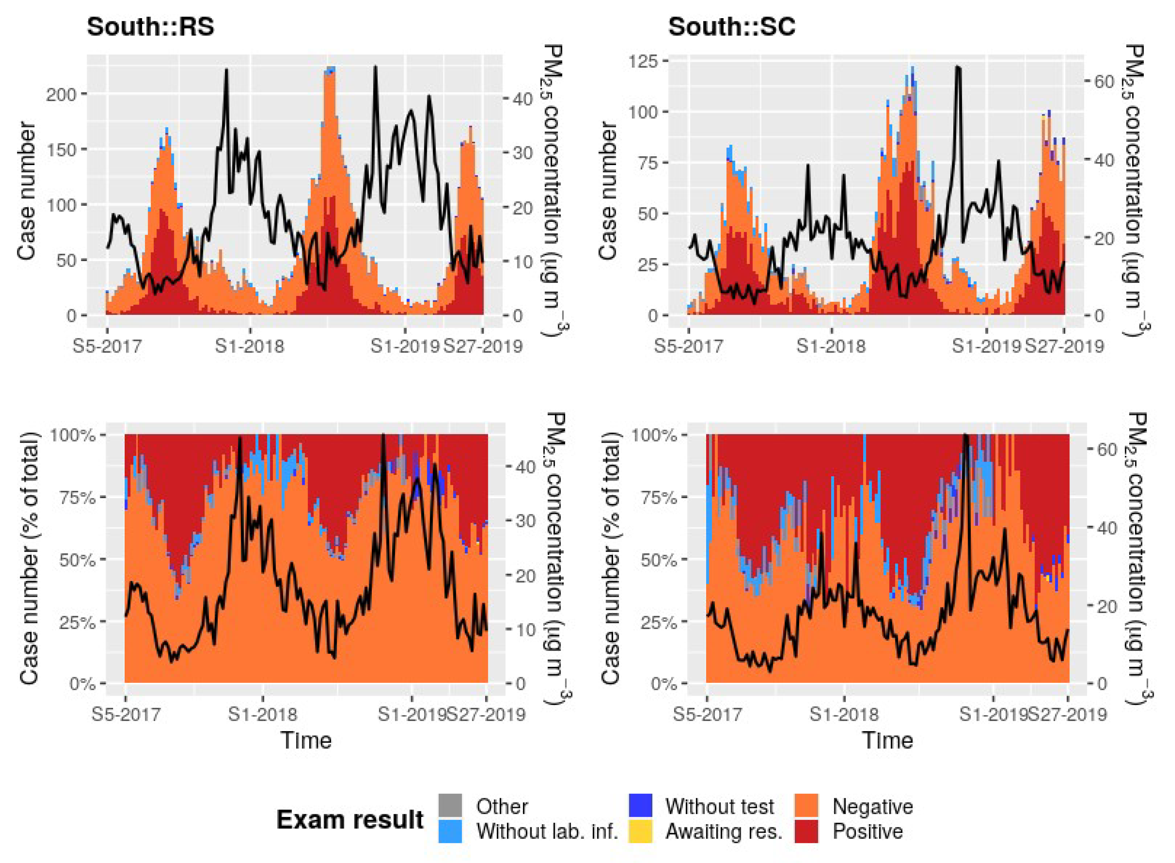 Remotesensing 12 04074 g009
