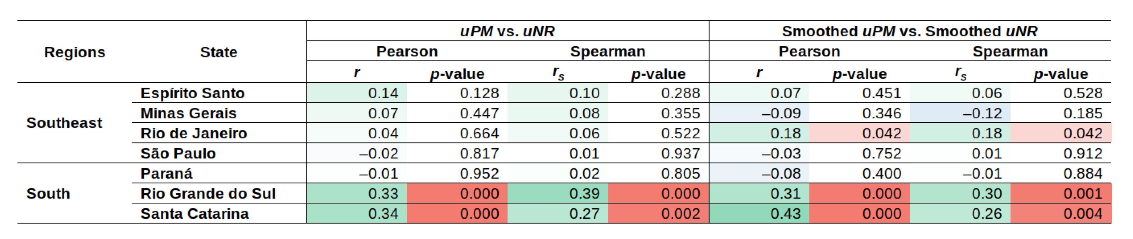 Remotesensing 12 04074 g010