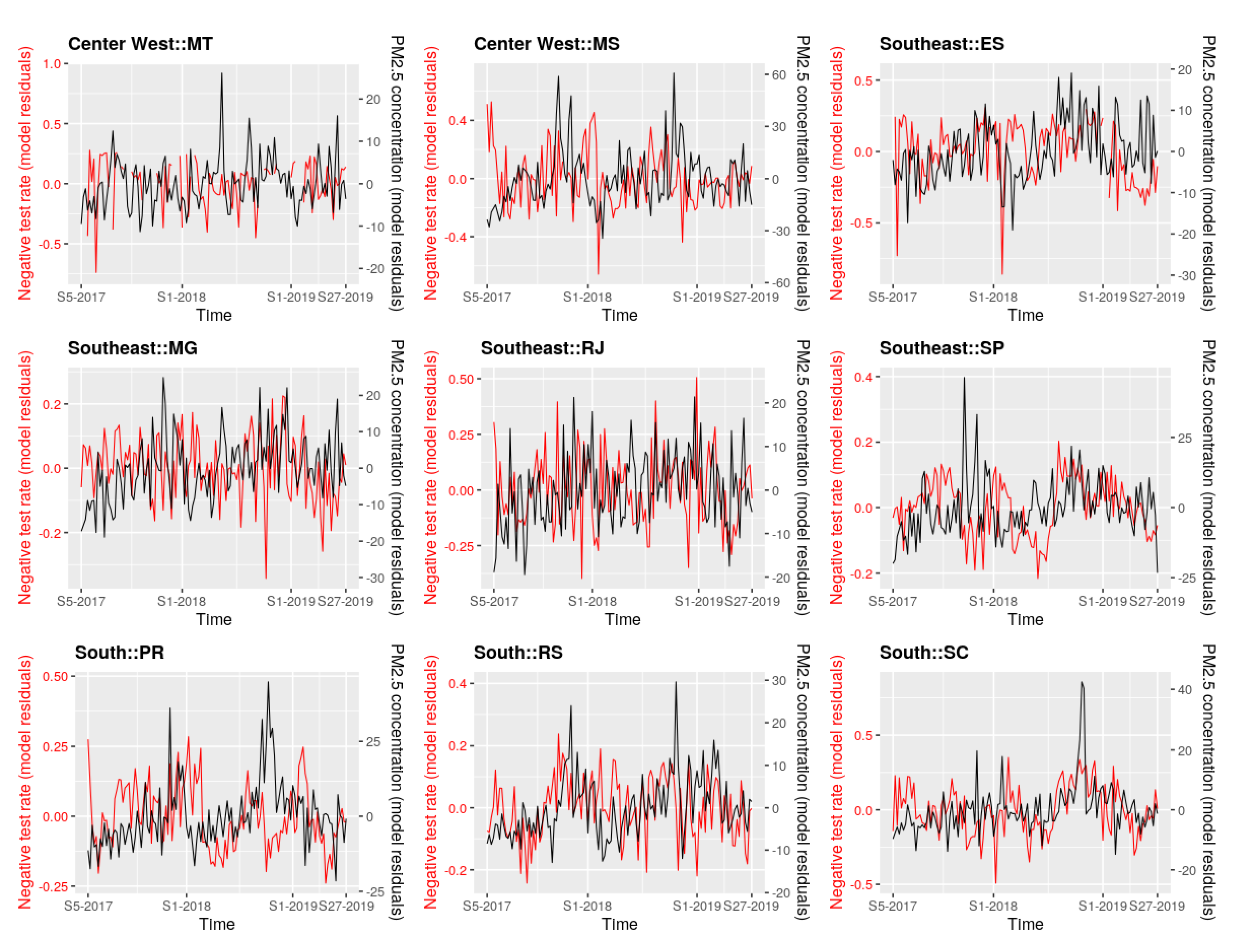 Remotesensing 12 04074 g0a23