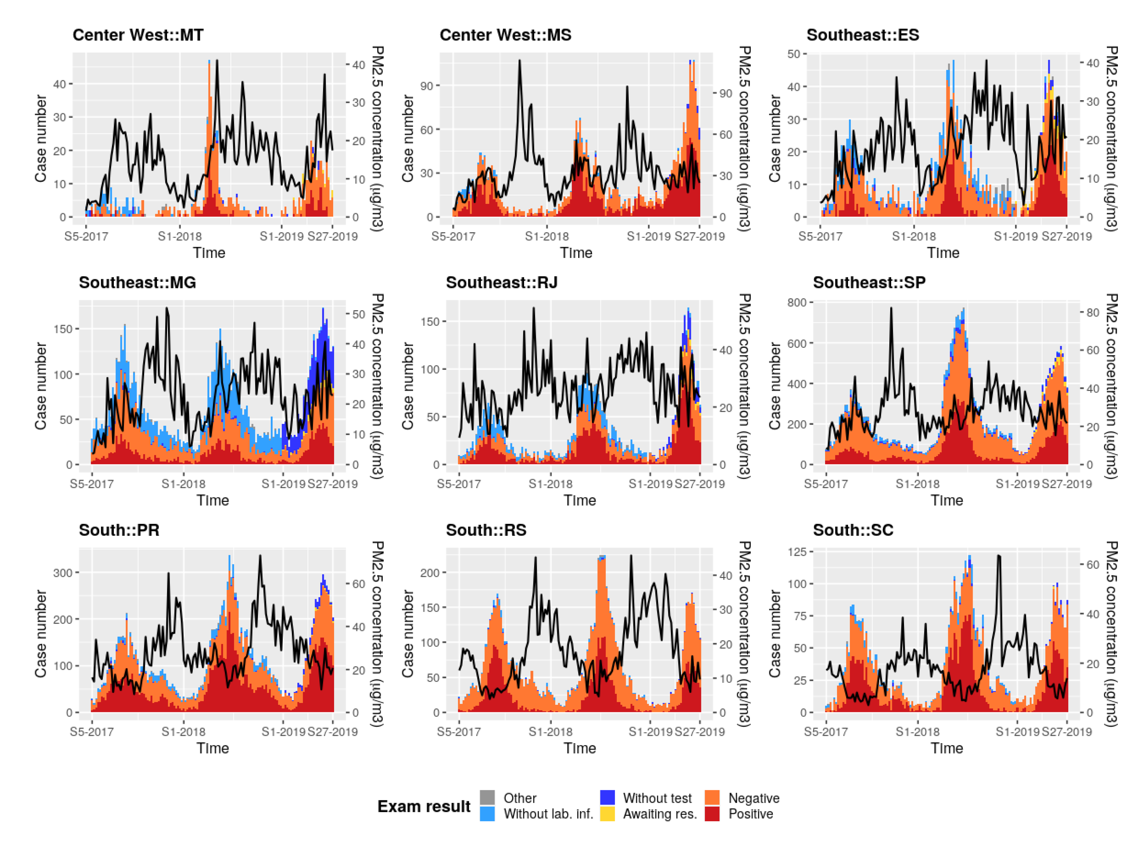 Remotesensing 12 04074 g0a5