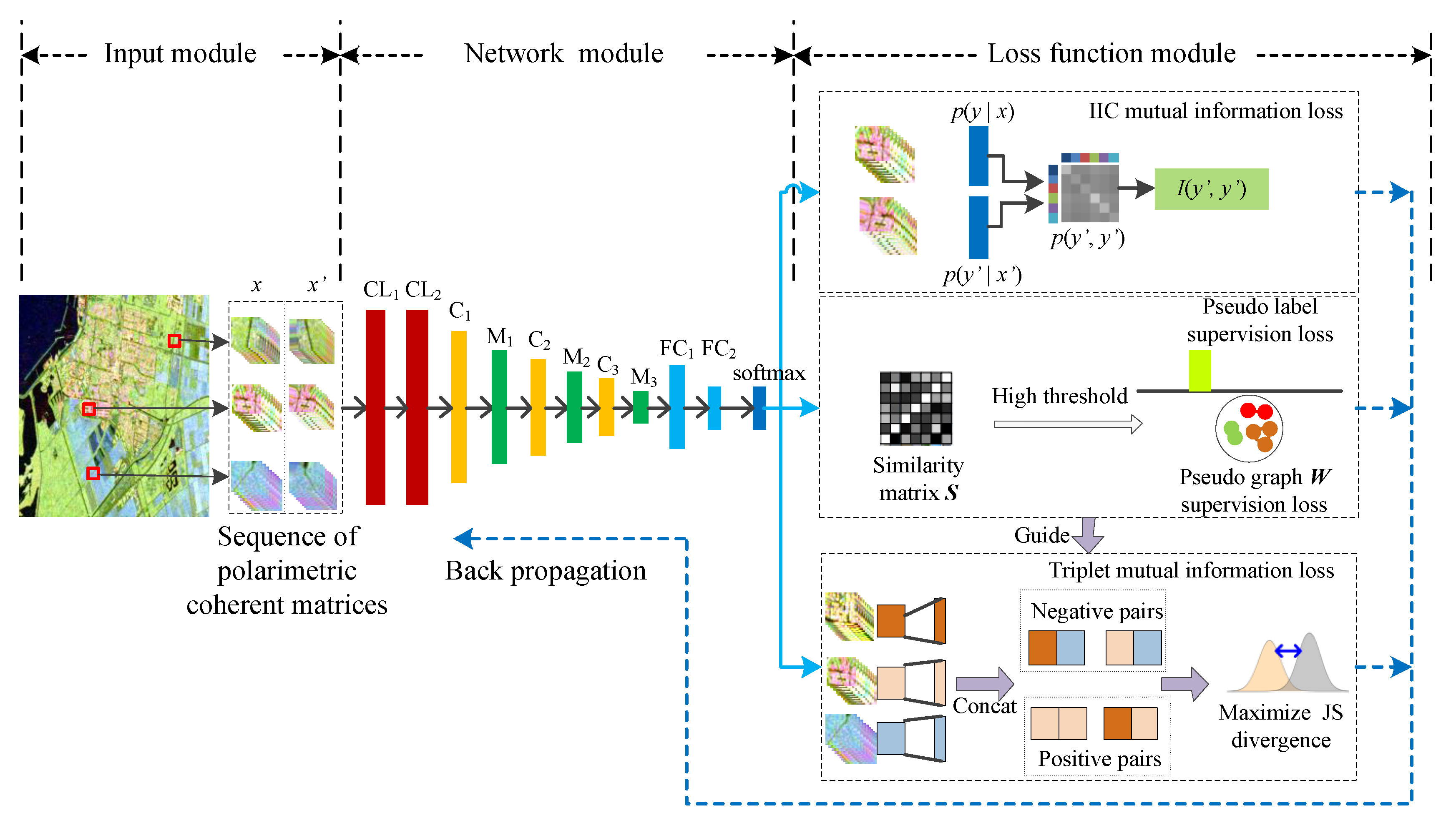 Remotesensing 12 04075 g001