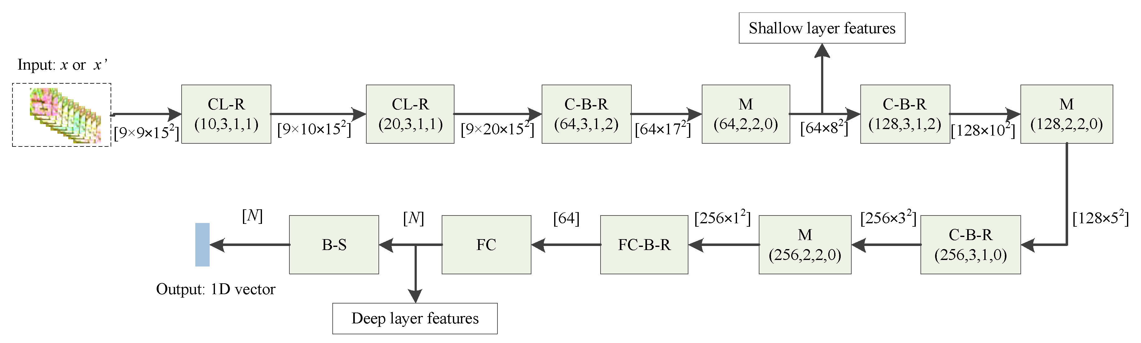 Remotesensing 12 04075 g004