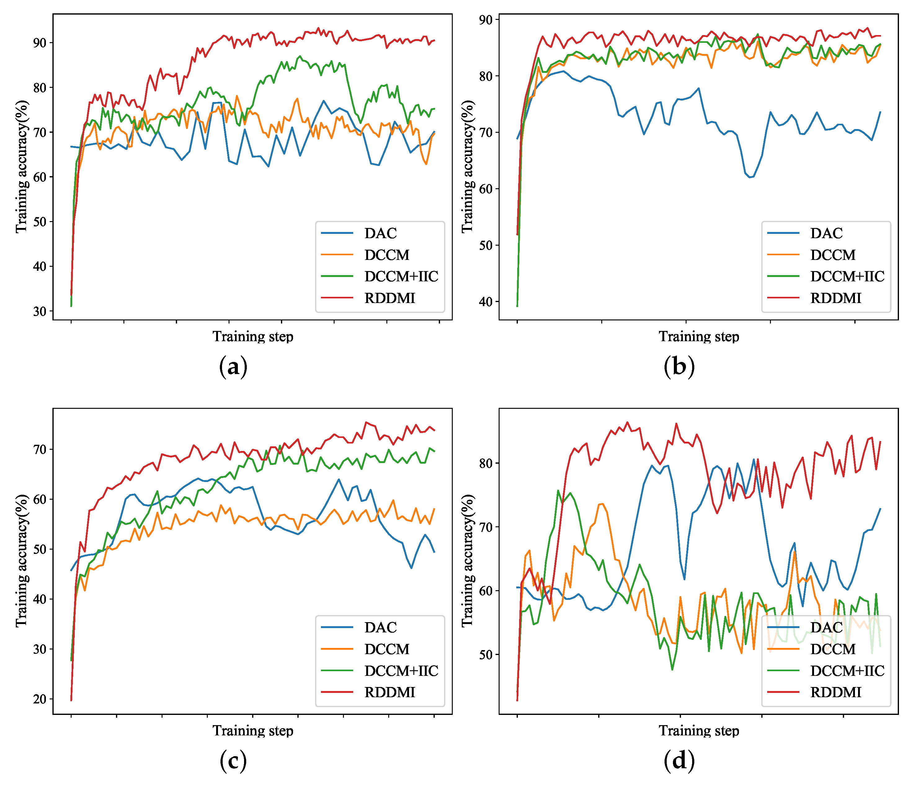 Remotesensing 12 04075 g013