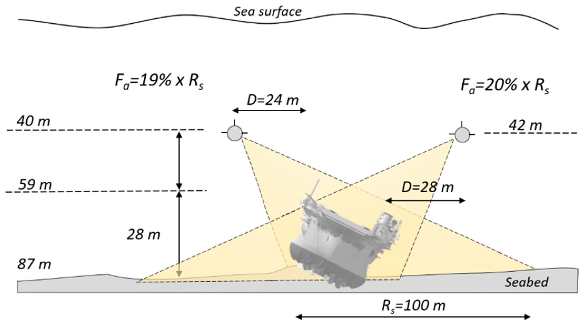 Remotesensing 12 04076 g025 Remotesensing 12 04076 g025