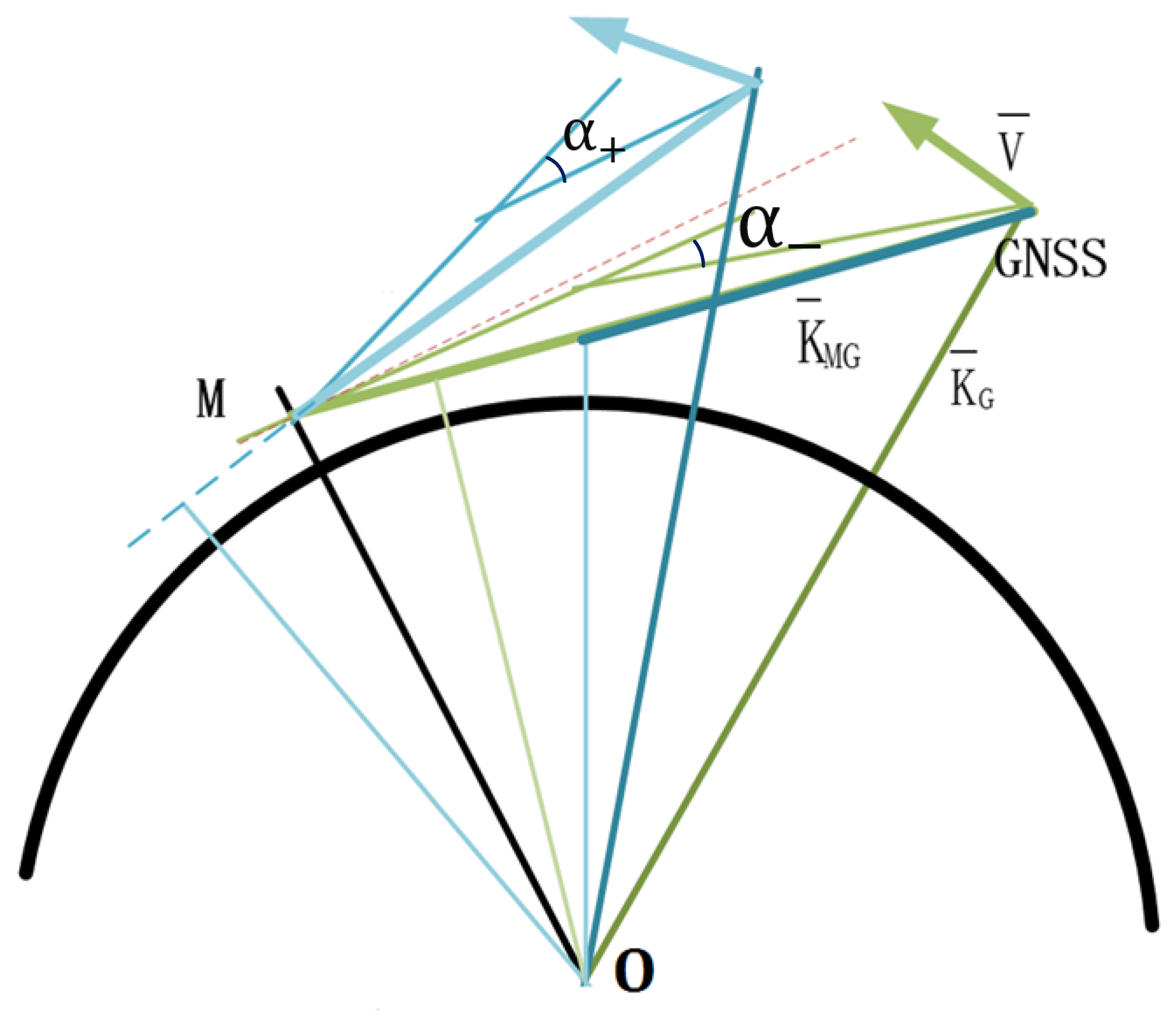 Remotesensing 12 04078 g001 Remotesensing 12 04078 g001