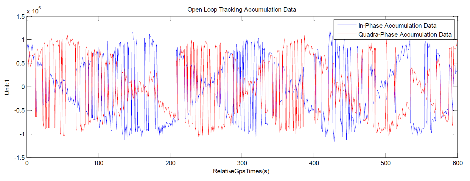 Remotesensing 12 04078 g005a Remotesensing 12 04078 g005a