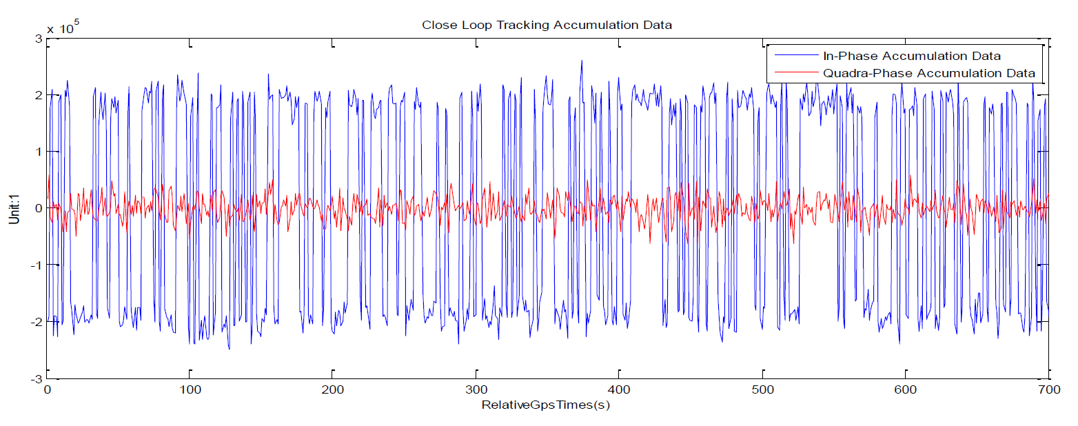 Remotesensing 12 04078 g005b Remotesensing 12 04078 g005b