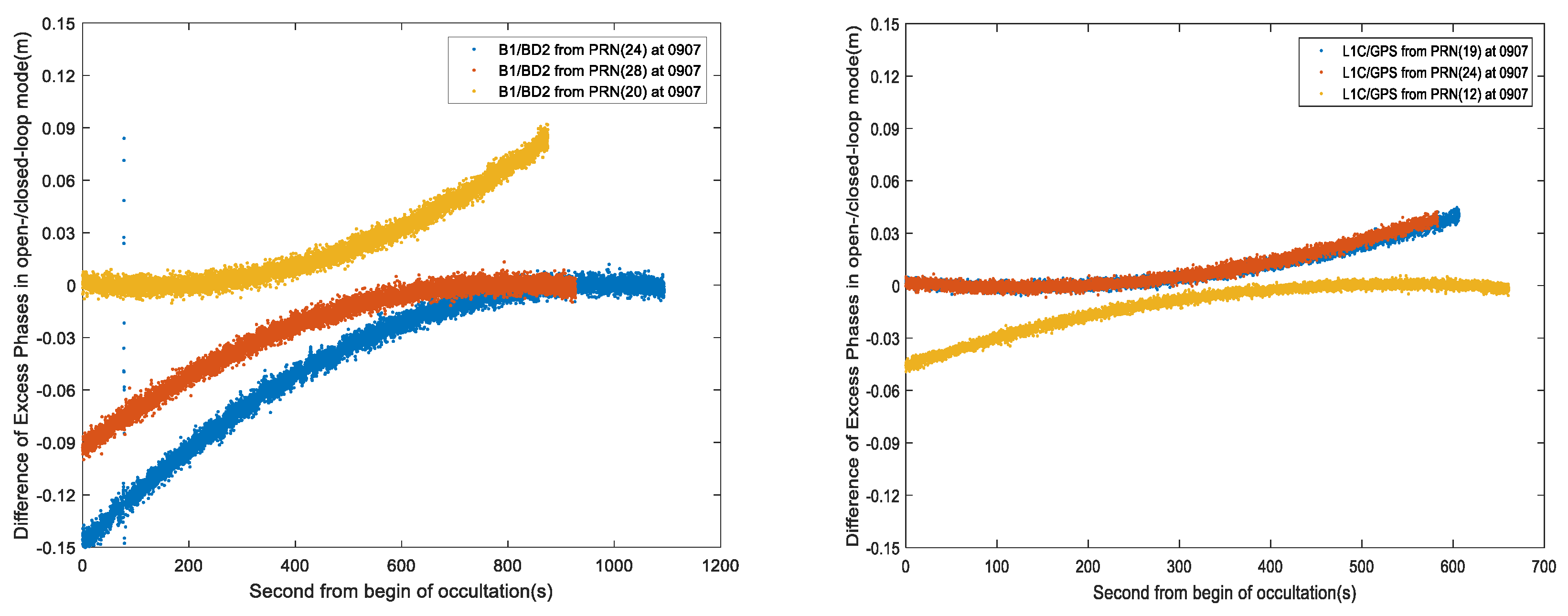 Remotesensing 12 04078 g008 Remotesensing 12 04078 g008