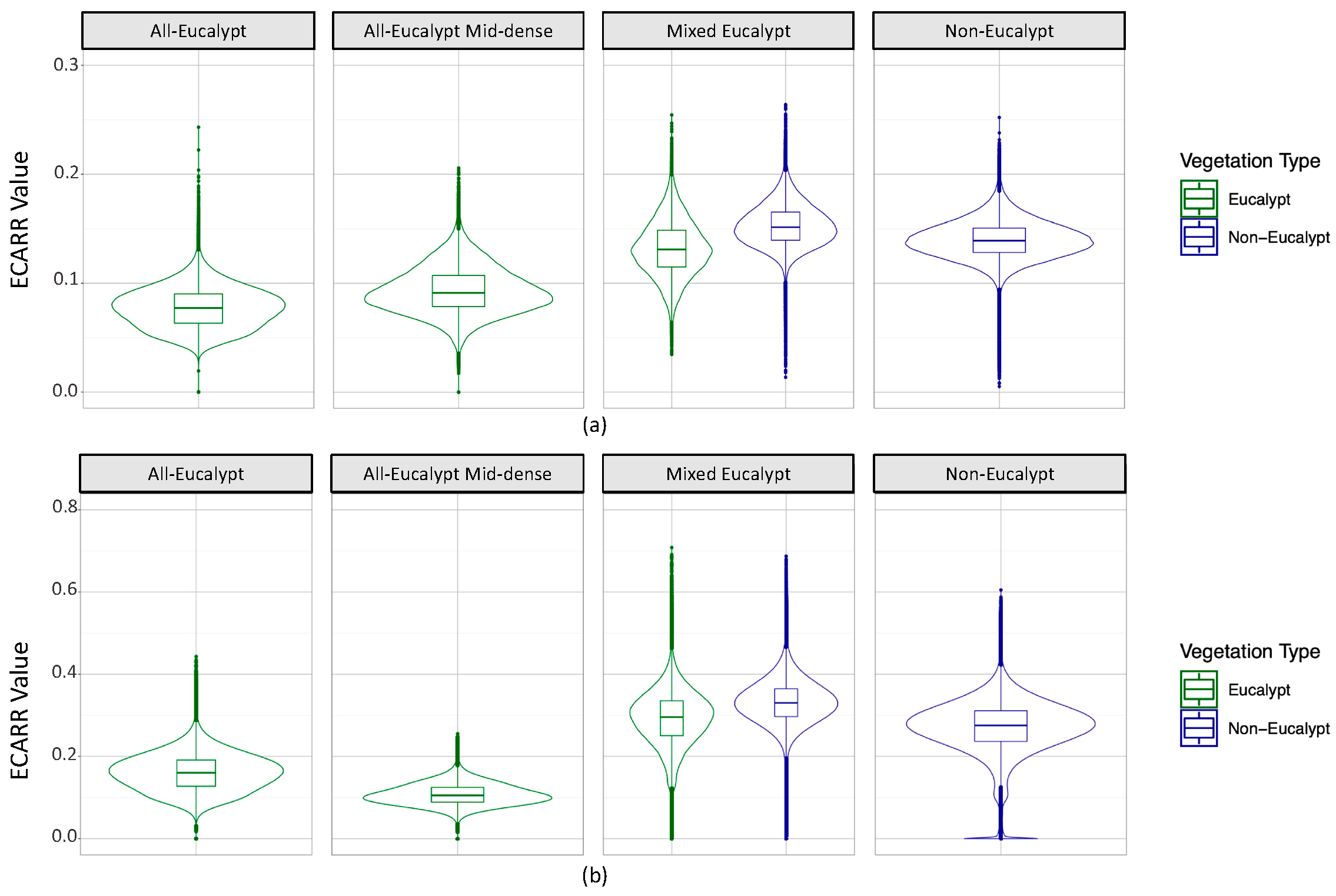 Remotesensing 12 04079 g003 Remotesensing 12 04079 g003