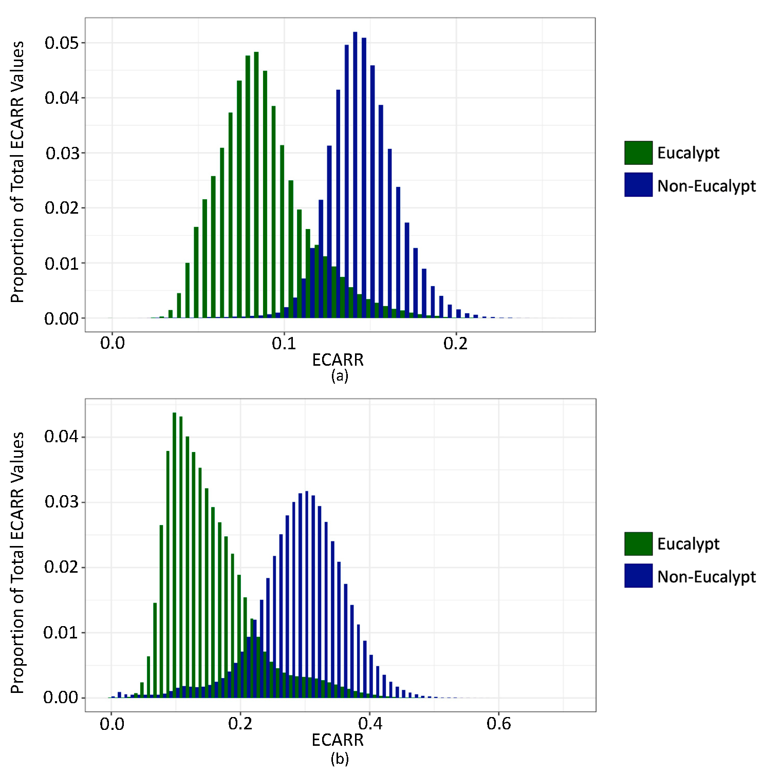 Remotesensing 12 04079 g004 Remotesensing 12 04079 g004