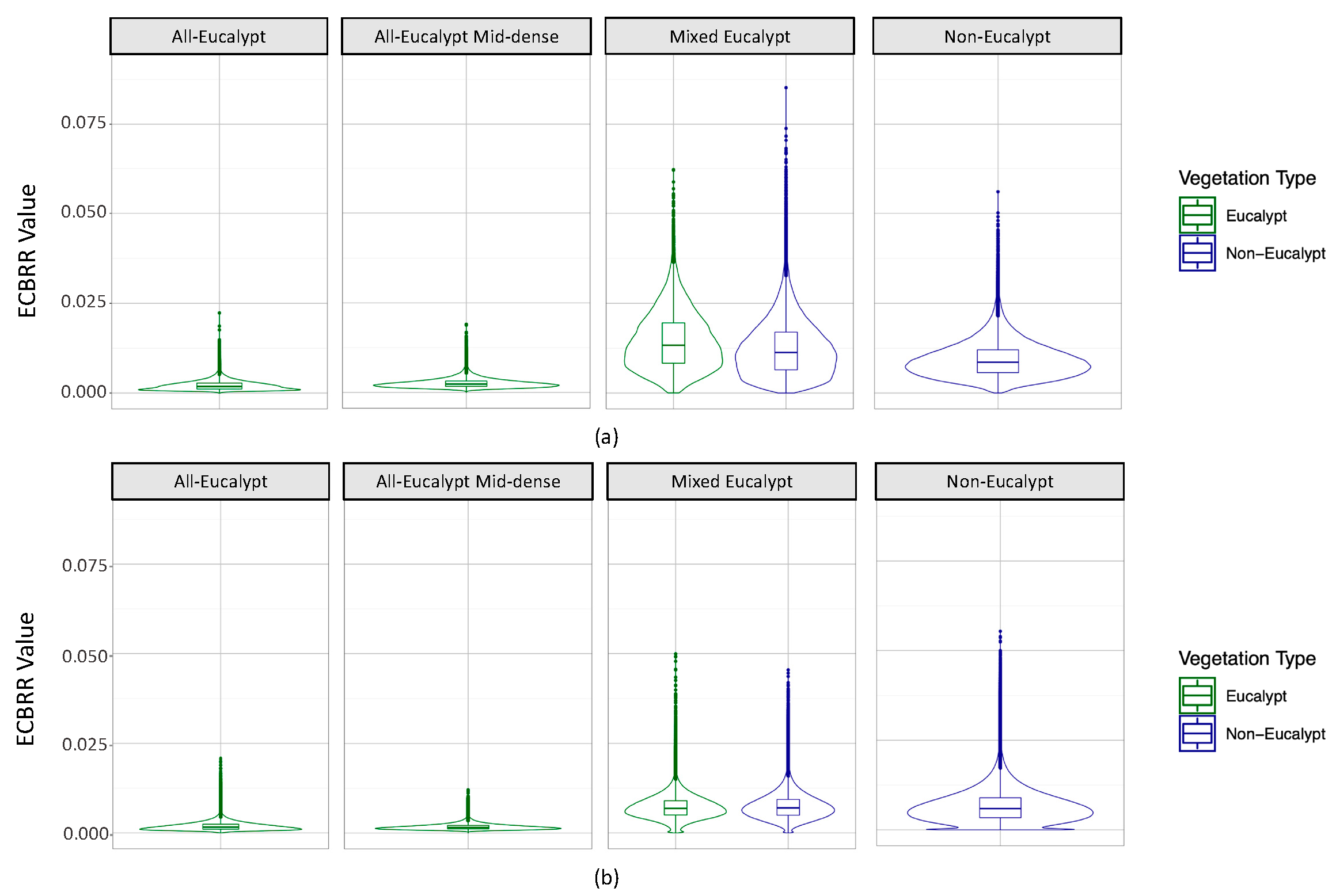 Remotesensing 12 04079 g006 Remotesensing 12 04079 g006