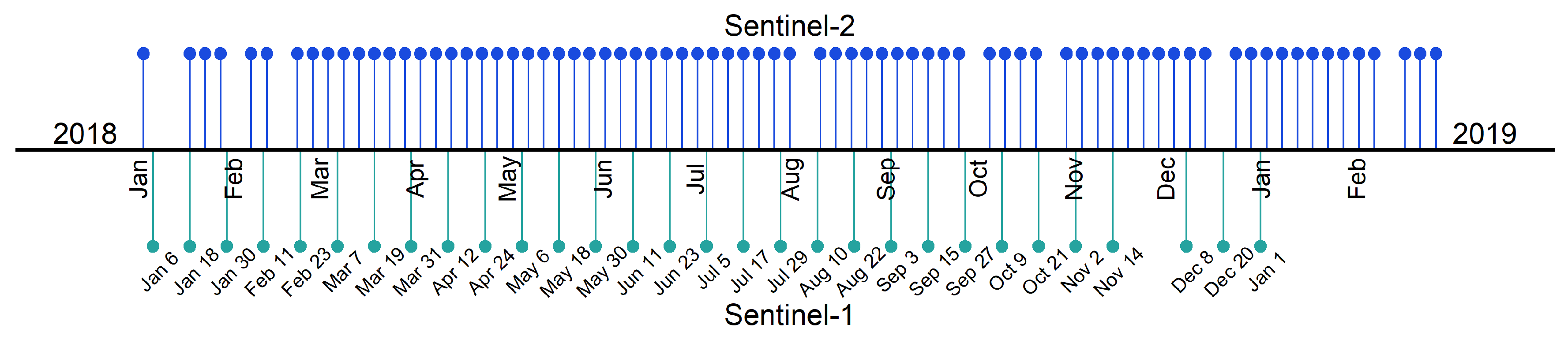 Remotesensing 12 04080 g003