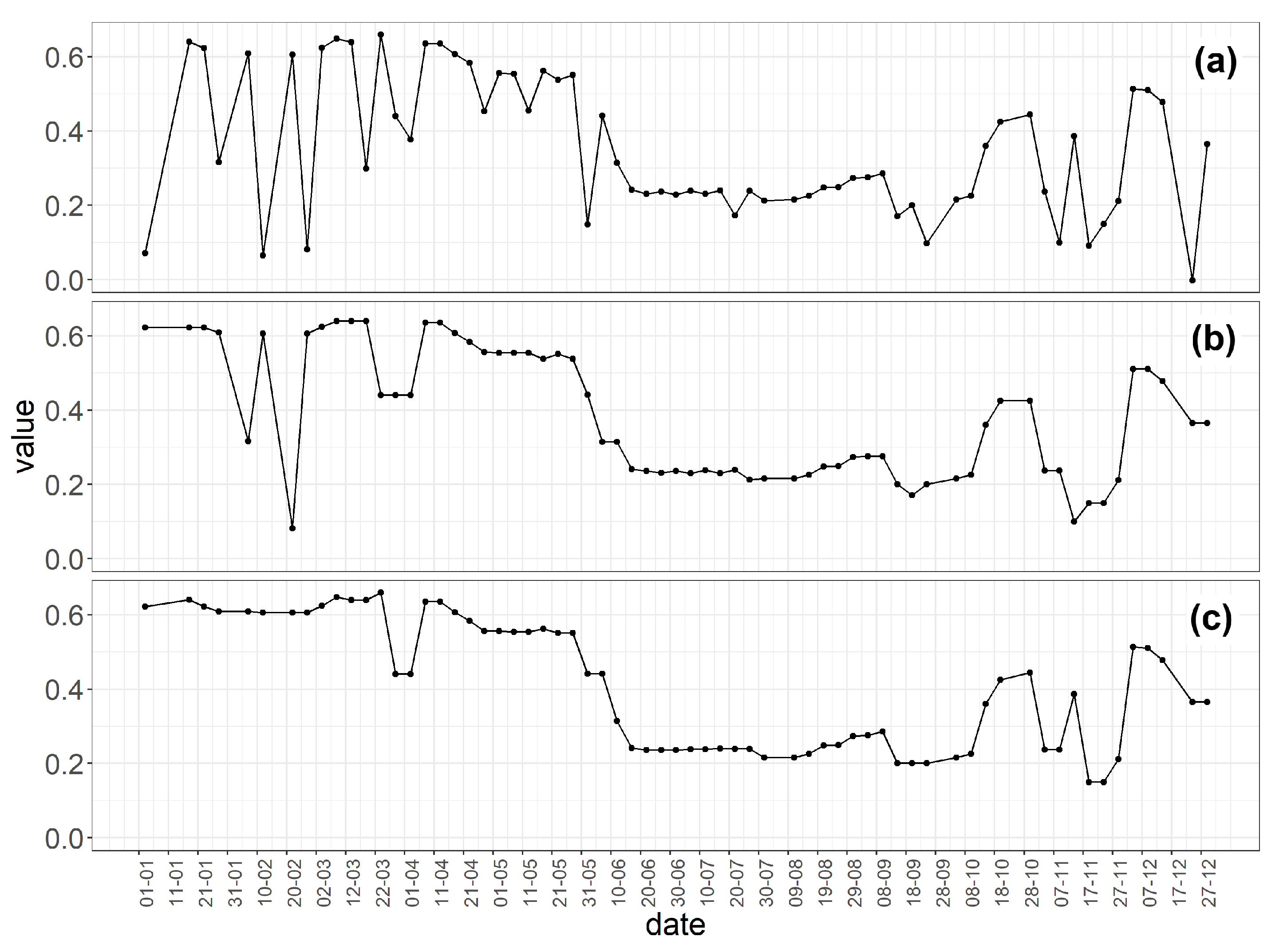Remotesensing 12 04080 g005
