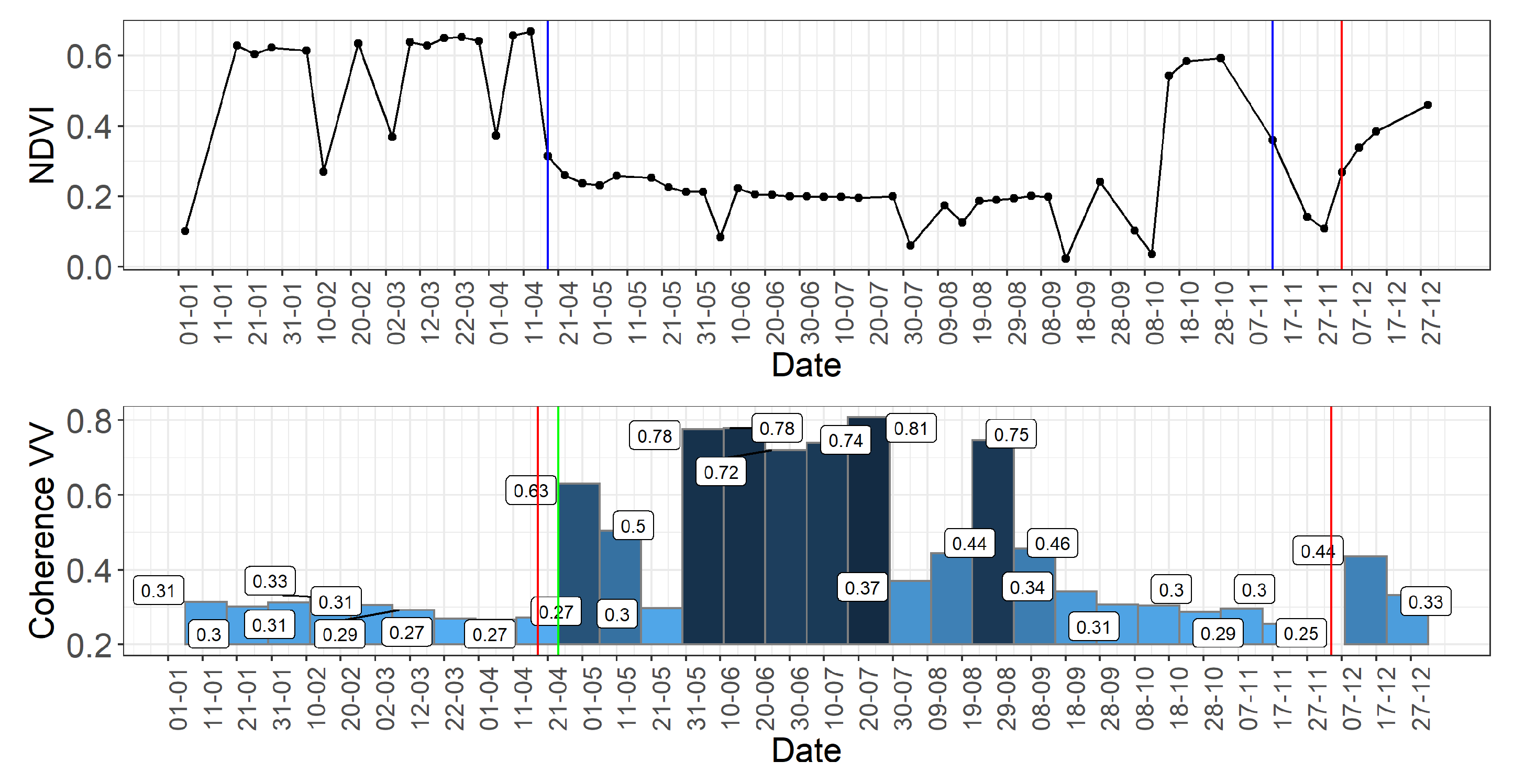 Remotesensing 12 04080 g012