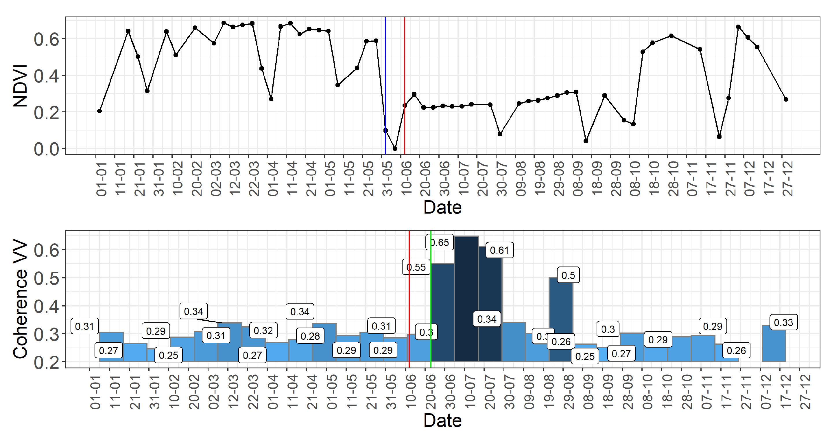 Remotesensing 12 04080 g016