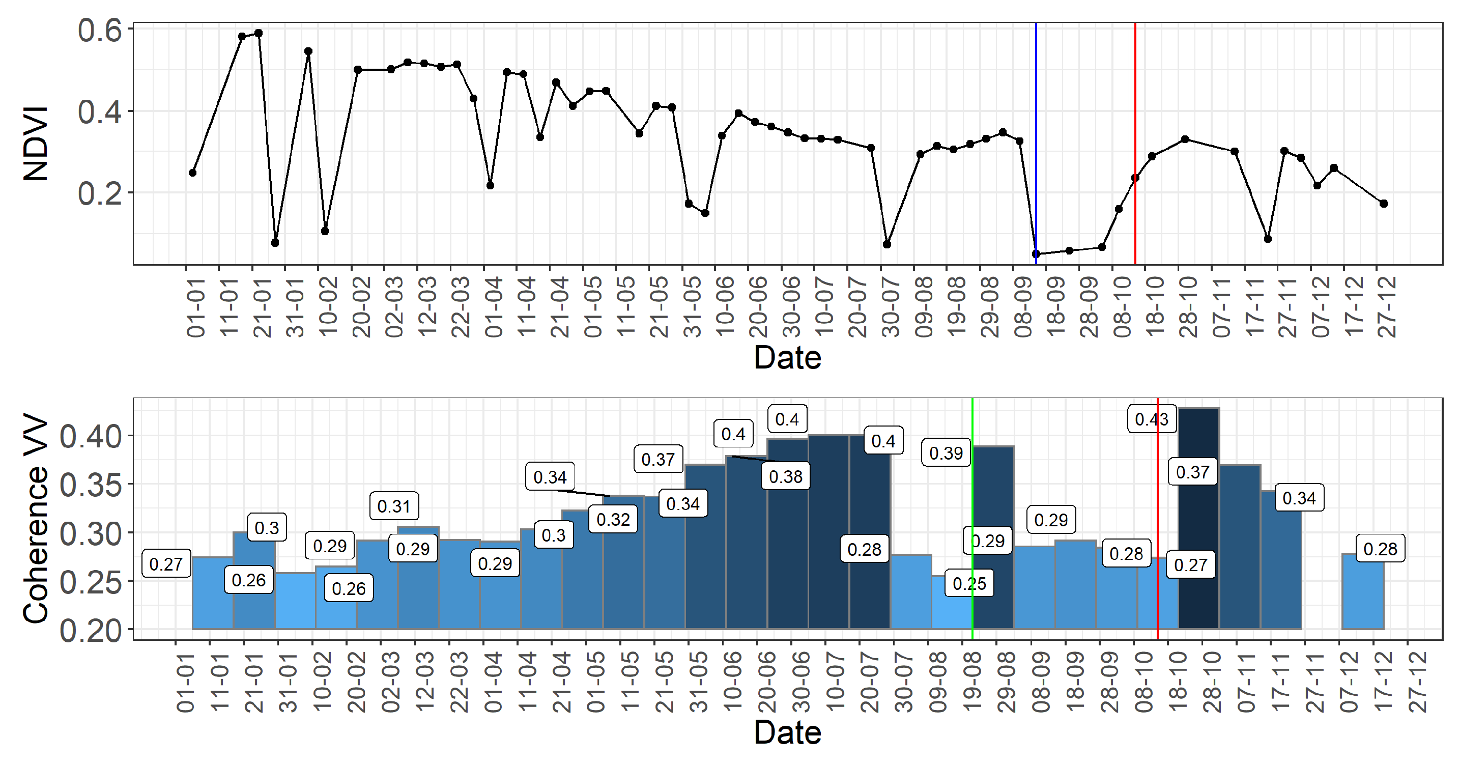 Remotesensing 12 04080 g018