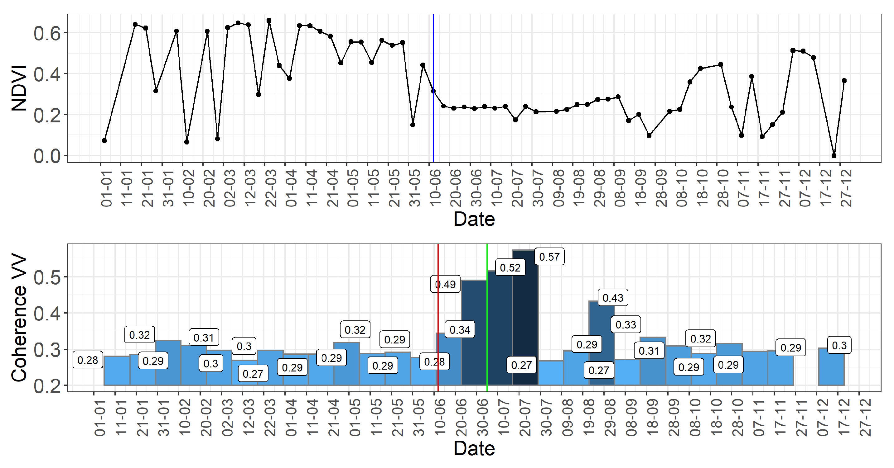 Remotesensing 12 04080 g019