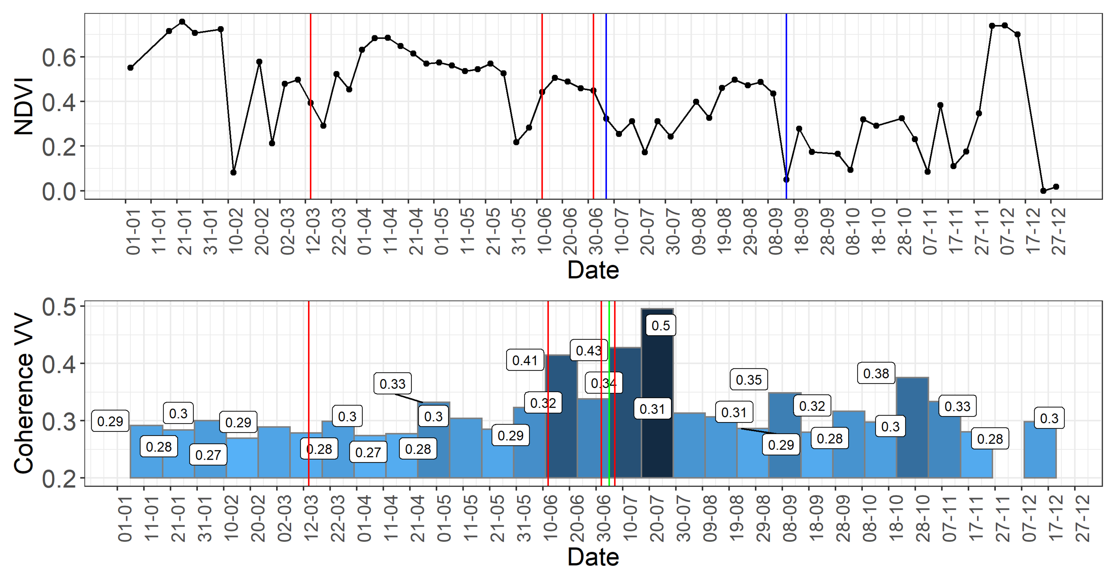 Remotesensing 12 04080 g021