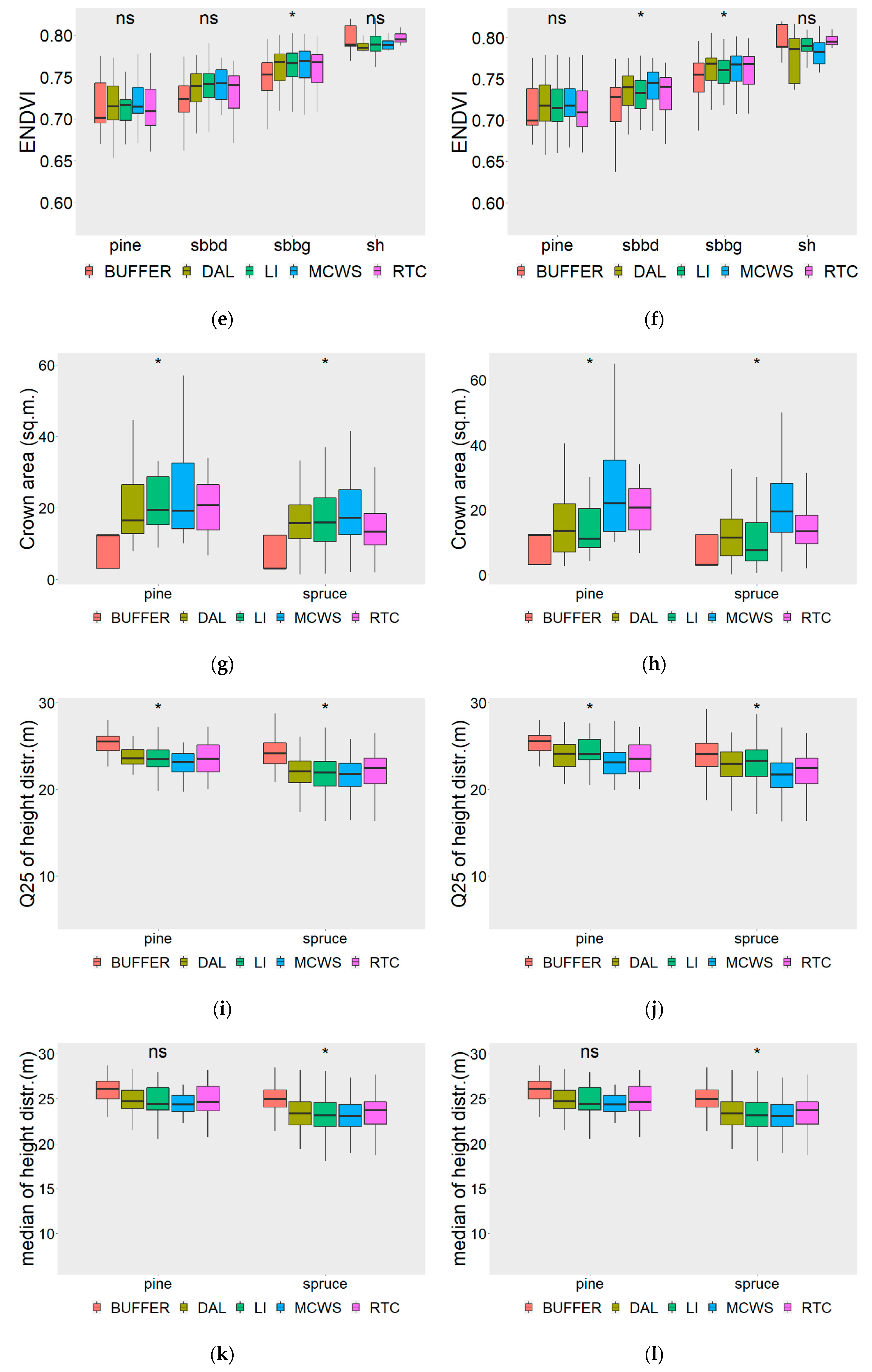 Remotesensing 12 04081 g004b